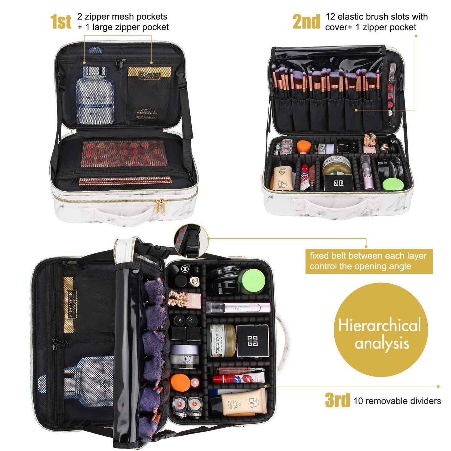 Relavel Travel Makeup Train Case Makeup Cosmetic Case Organizer Portable Artist Storage Bag with Adjustable Dividers for Cosmetics Makeup Brushes Toiletry Jewelry Digital Accessories