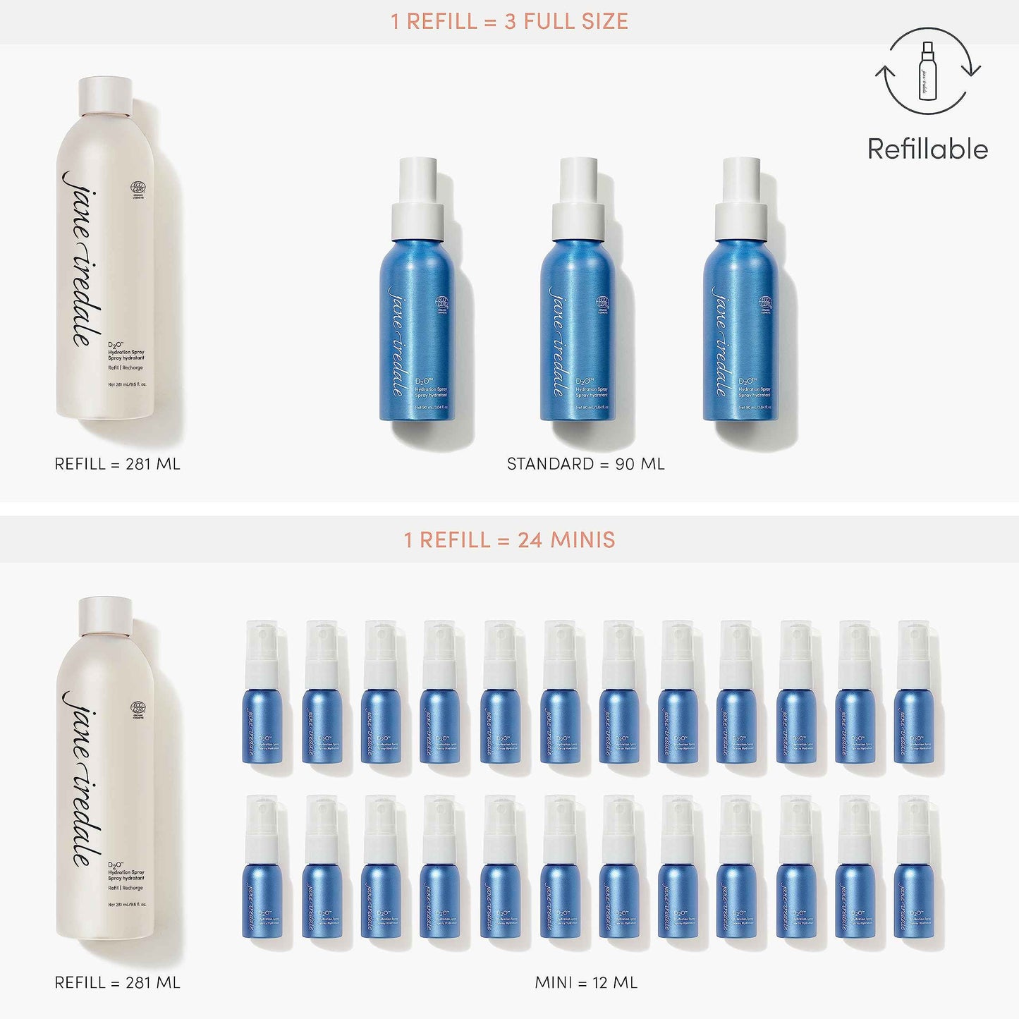 Jane Iredale D2O Hydration Spray 3.04 oz - Soothing Vegan Moisturizer for All Skin Tones & Types