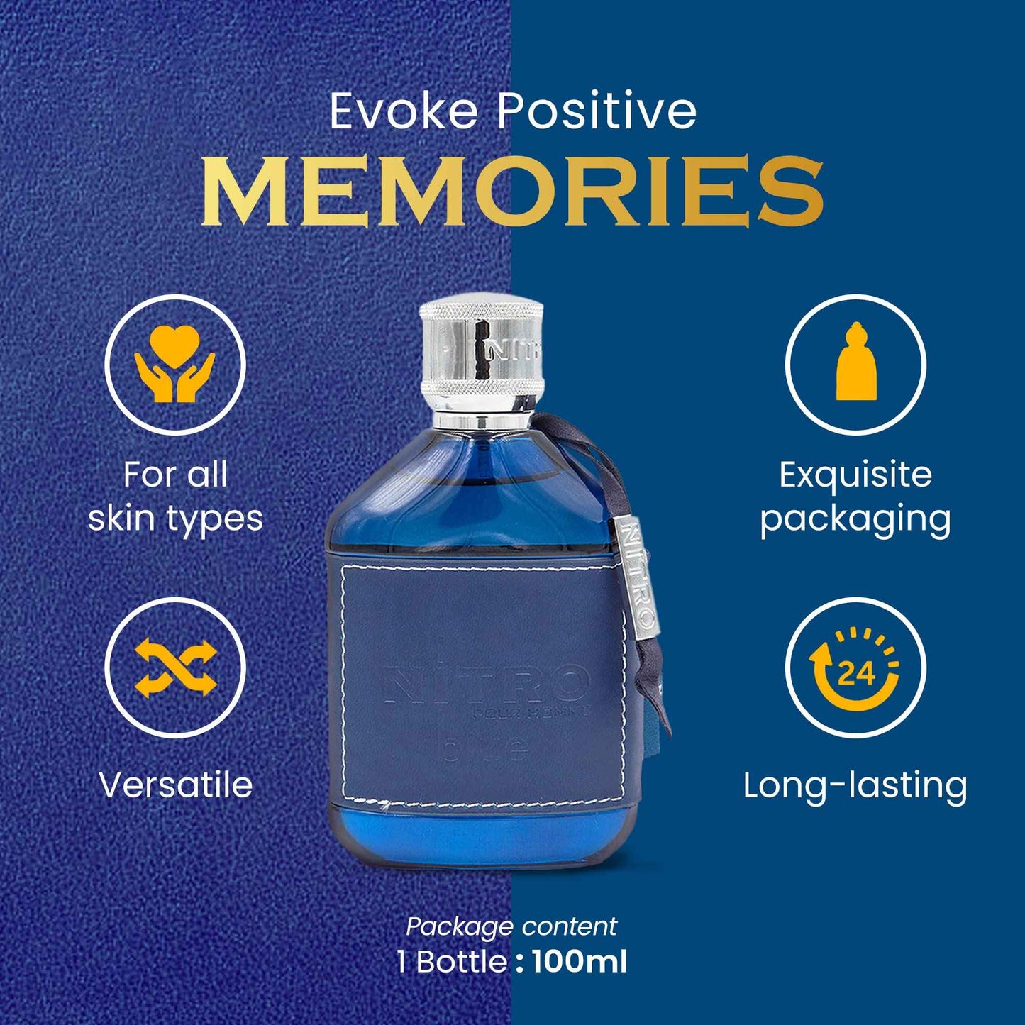 Dumont Nitro Blue Eau De Parfum - Uplifting Floral & Woody Fragrance - 3.4 Fl Oz