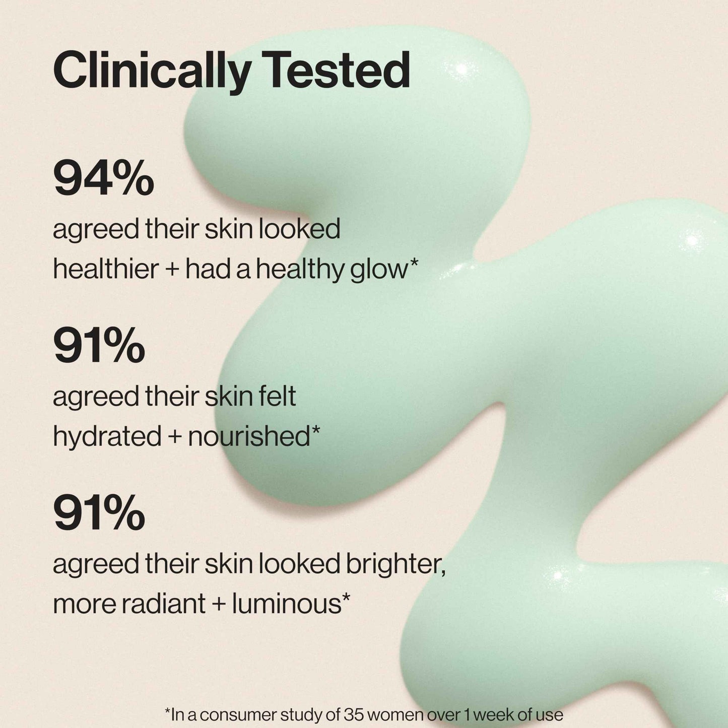 Honest Beauty Daily Green Juice Antioxidant Super Serum | Improves Skin Tone + Texture | Gentle for Sensitive Skin, Fragrance Free, Vegan | 1 fl oz