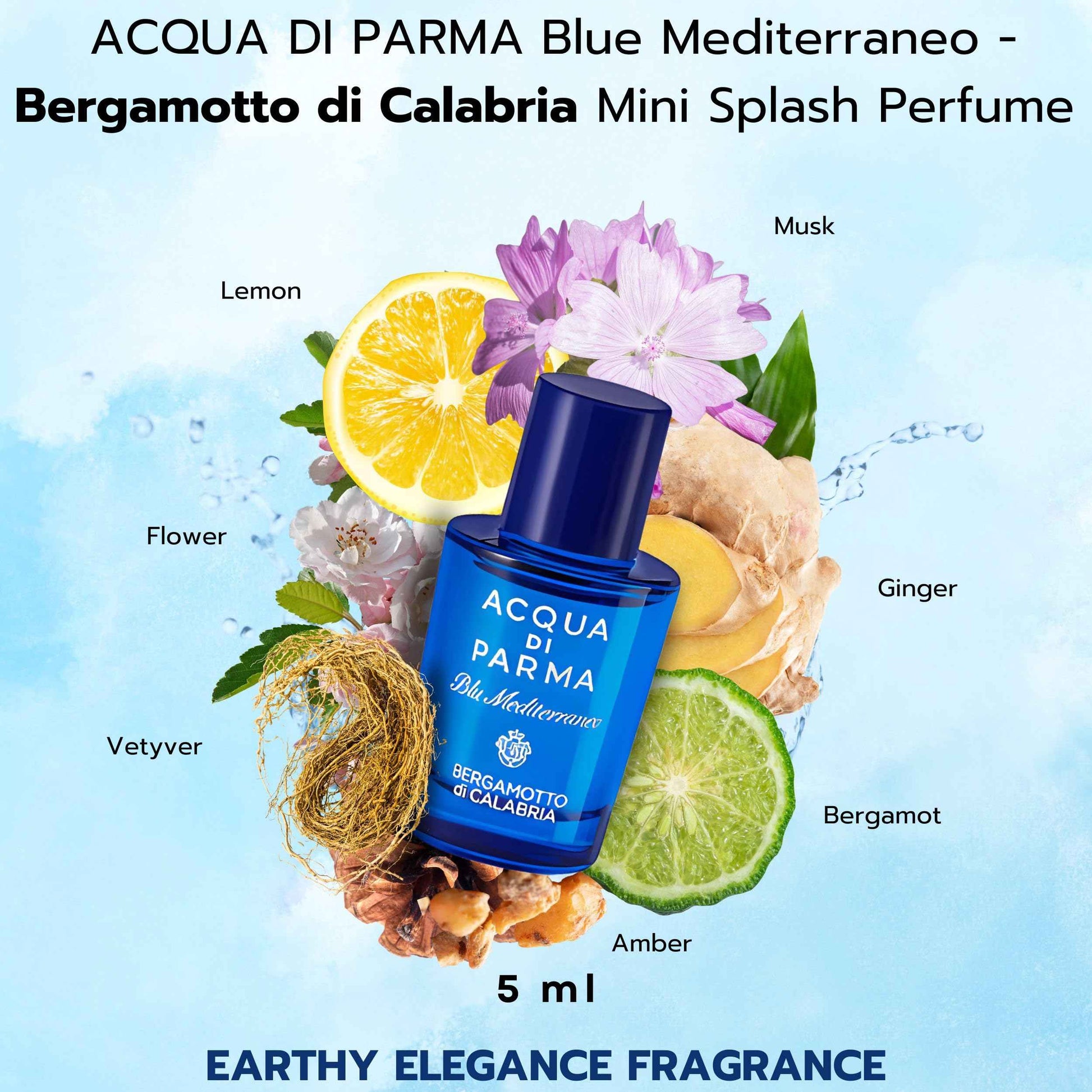 Acqua Di Parma Perfume Gift Set Blue Mediterraneo Variety Mini Splashes