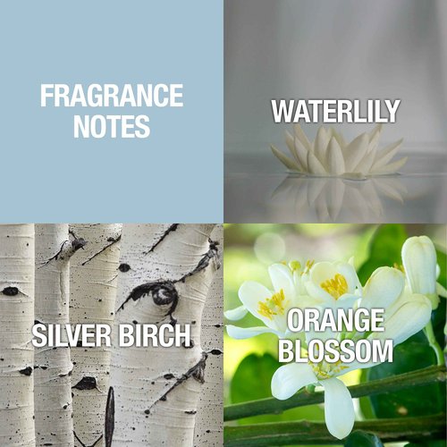 Alfred Sung SHI Eau De Perfume Spray, Perfume for Women, 1.7 fl oz