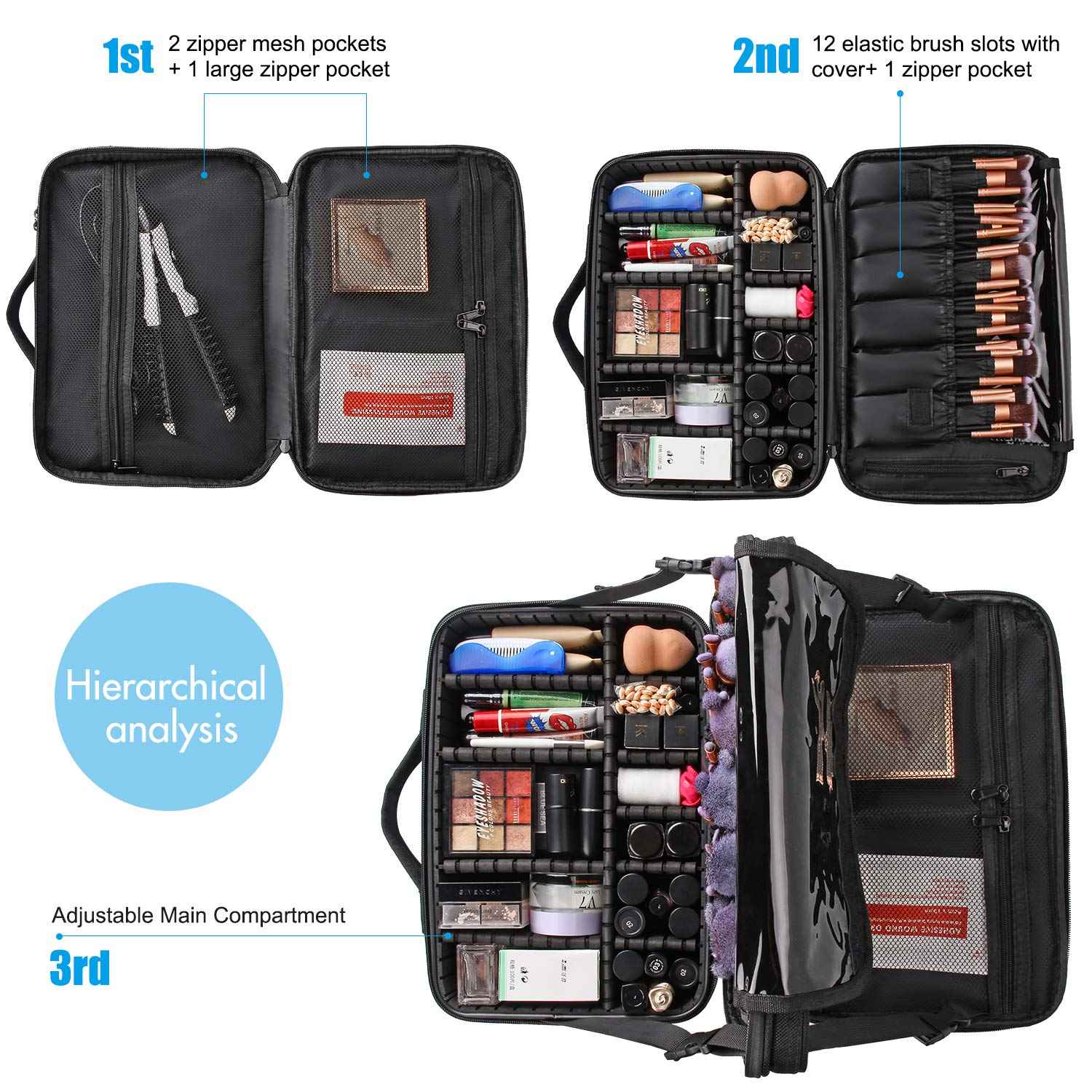 Relavel Travel Makeup Train Case Makeup Cosmetic Case Organizer Portable Artist Storage Bag with Adjustable Dividers for Cosmetics Makeup Brushes Toiletry (medium black)