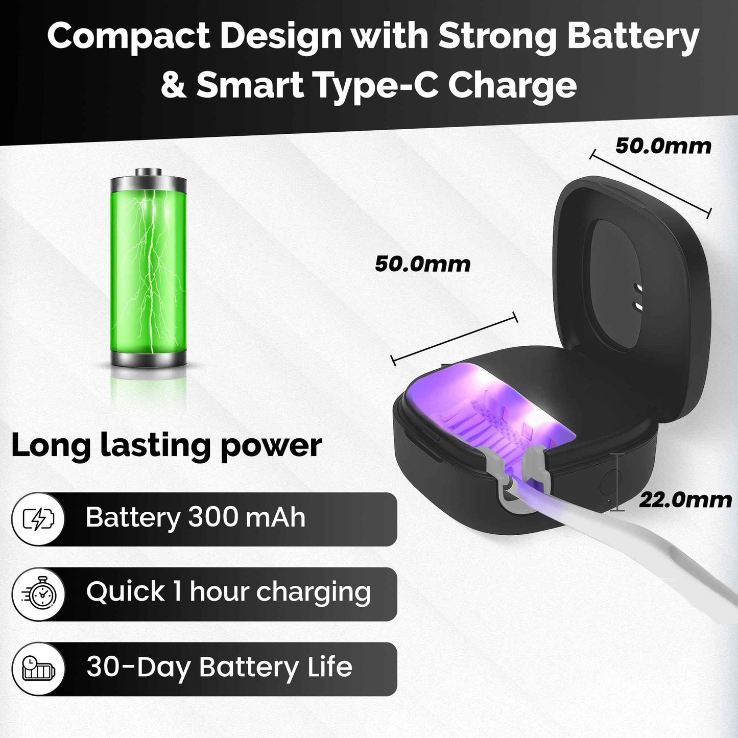 Portable UV Toothbrush Sanitizer Holder & Cleaner with UV Light & Magnetic Mounting - Rechargeable Toothbrush Sanitizer for Travel Cover, Wall Mounted UV Tooth Brush Sanitizer Holder Fits Most Brushes