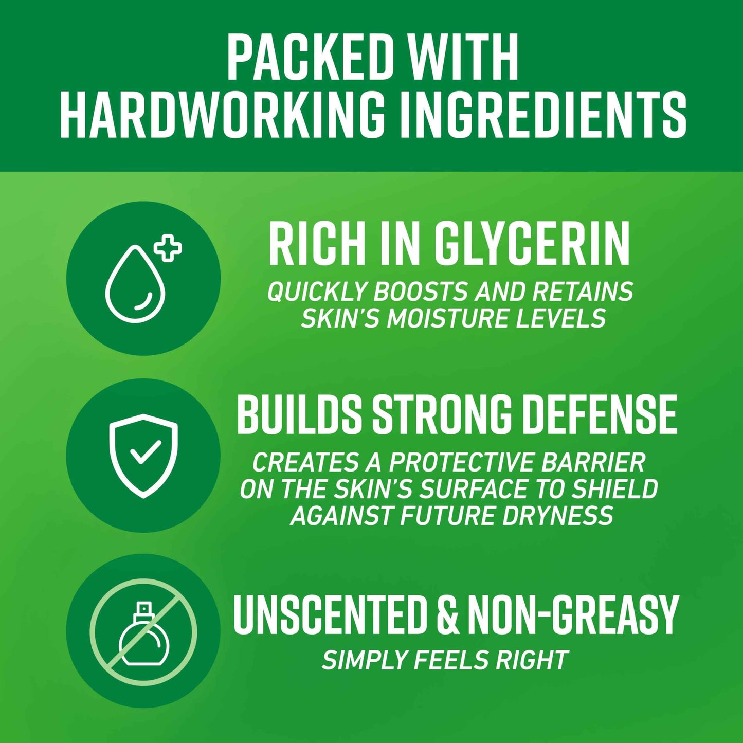 O'Keeffe's Hand and Body Lotion with Glycerin and Shea Butter - 12 oz Pump (1 Pack) - Daily Essential Hydration, Heals & Relieves Extremely Dry Skin