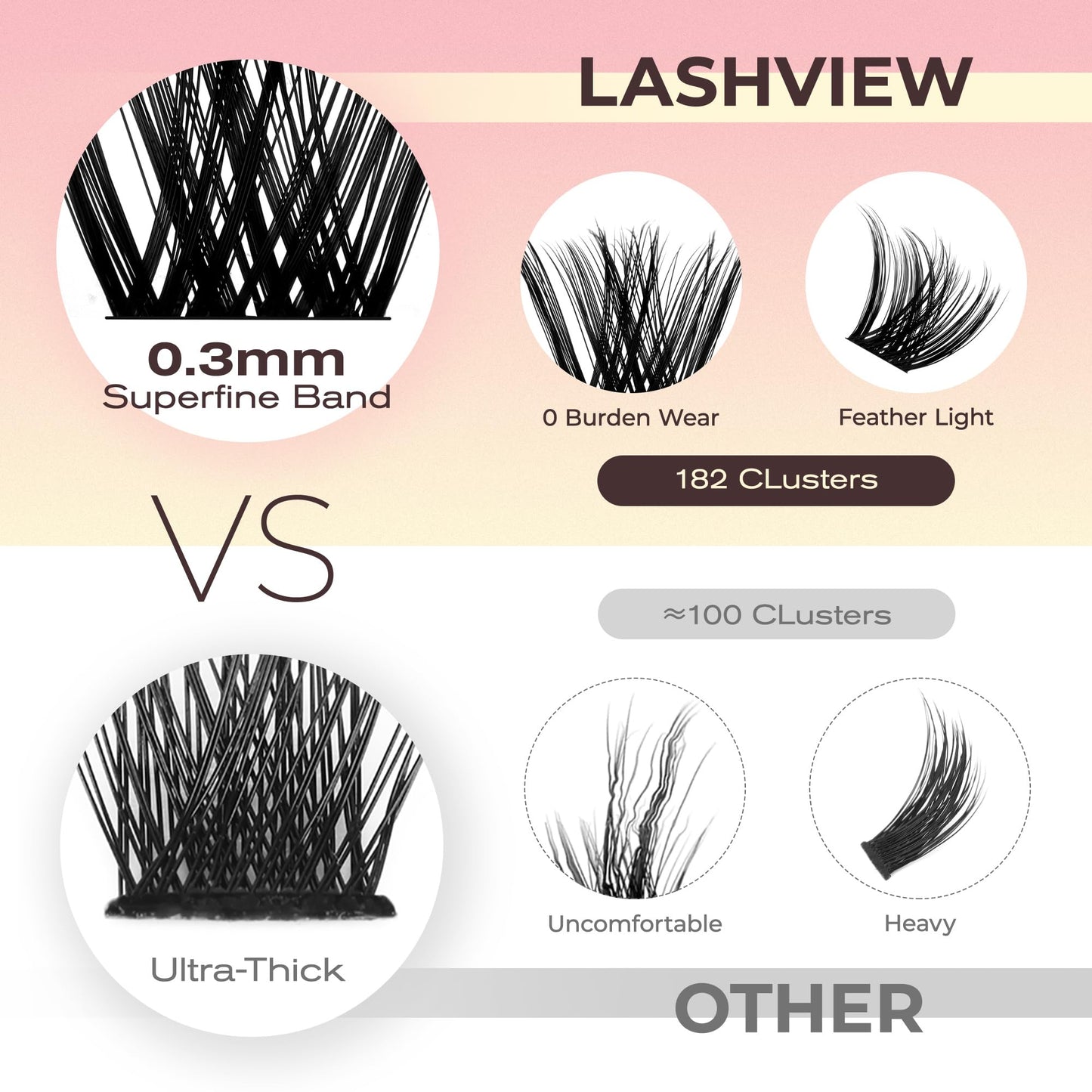 LASHVIEW Eyelash Clusters 182pcs COMFYLASH D Curl Lash Extension Clusters Natural Look Cluster Lashes Extensions Super Thin Band & Soft Lashes Reusable 9-16mm MIX (Fluffy)