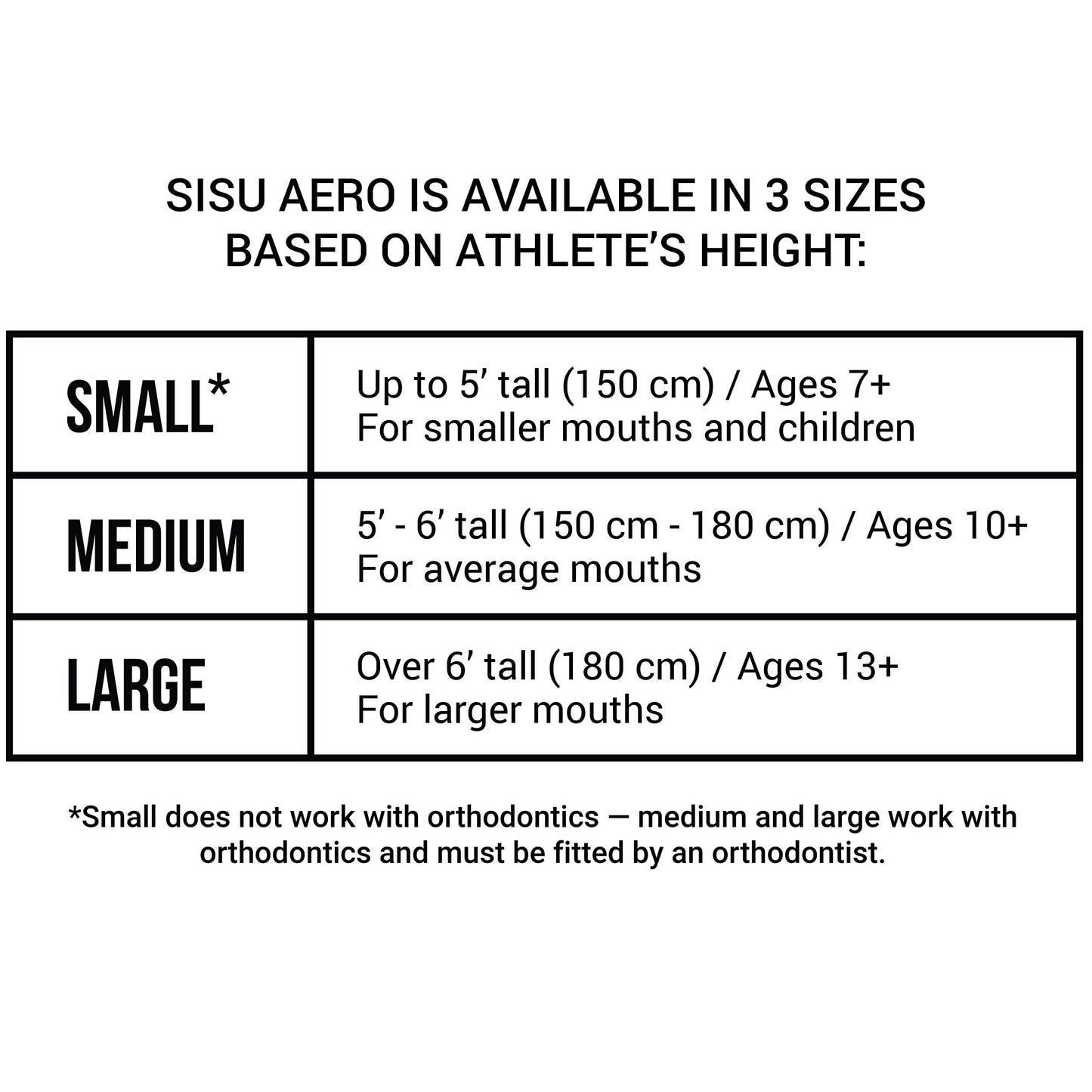 SISU Aero Small Mouthguard, Intense Red - 1.6mm Thin - Custom-Molded Fit - Slim Design - Remoldable Up to 20 Times - for Team Sports - Non Toxic