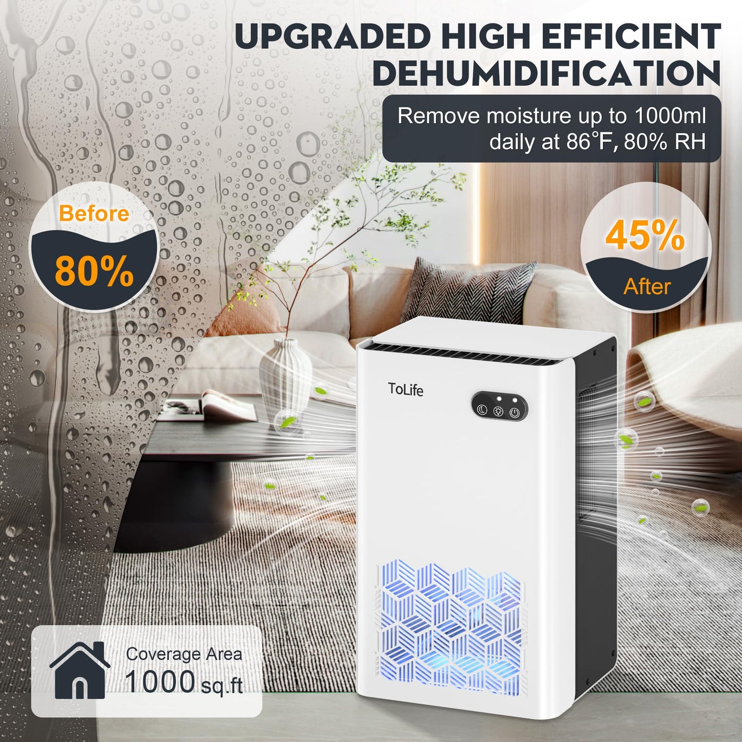 Dehumidifier, ToLife Dehumidifiers for Bedroom, 95 OZ Water Tank, (950 sq.ft) Quiet Small Dehumidifiers for Basement Home Bathroom with Auto Shut Off, 7 Colors LED Light, White