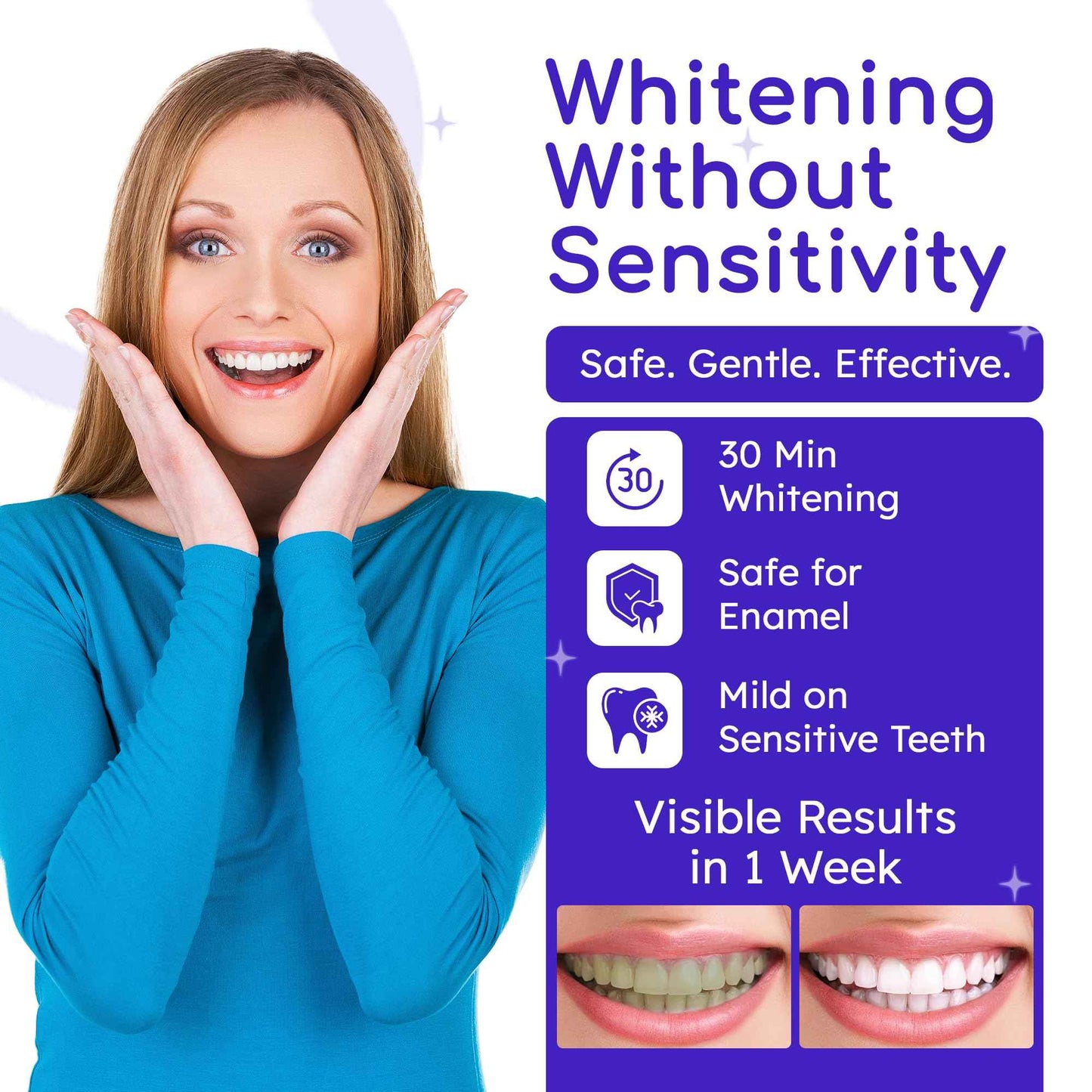 Teeth Whitening Strips for Sensitive Teeth | 14-Day Full Treatment Whitening Kit | Fast-Acting Whitening | Removes Tough Stains | Easy to Use, Comfortable Fit | Self Care & Personal Care Products