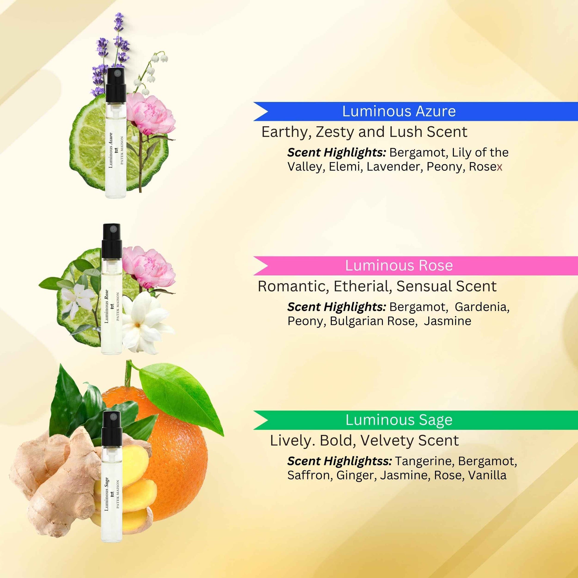 Patek Maison Perfume for Women and Men Luminous Discovery Gift Set Mini Vial Sampler Sprays EDP 0.10 Fl oz