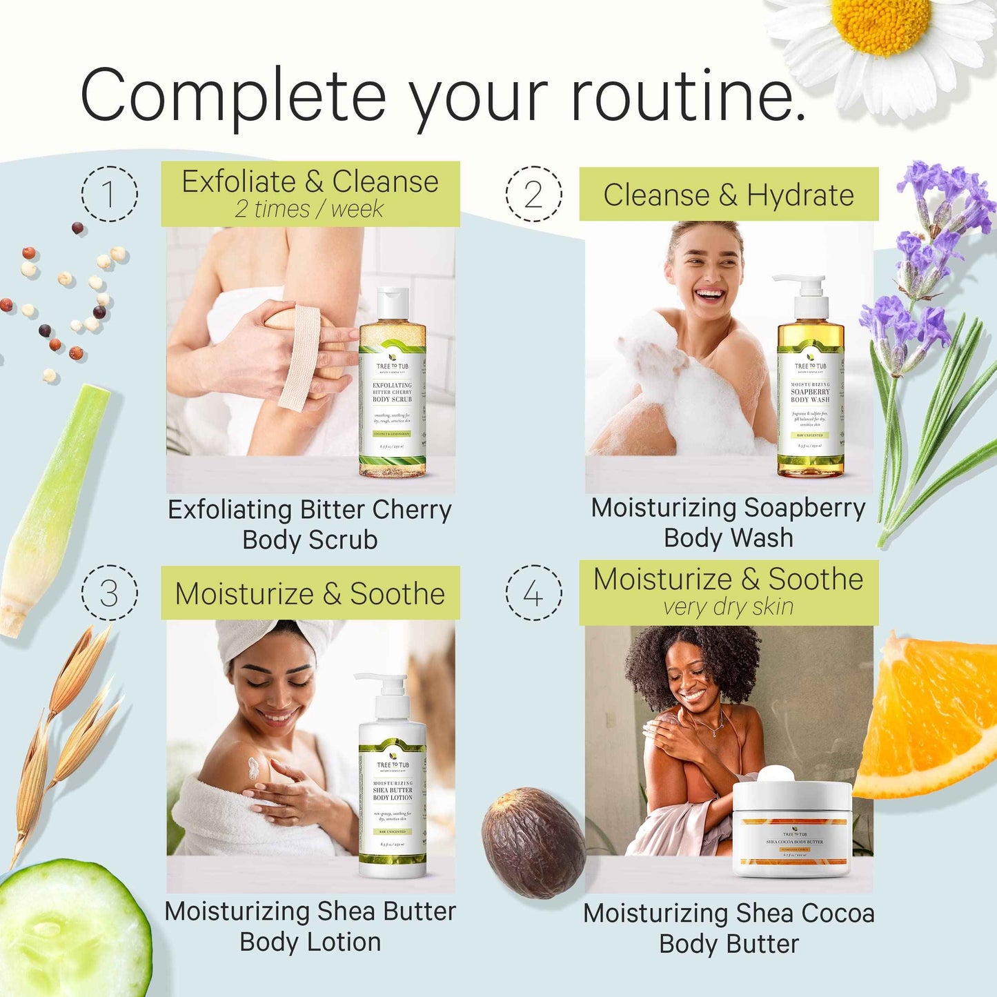 Tree to Tub Unscented Shea Butter Body Lotion for Dry Skin & Sensitive Skin Face Wash for Dry Skin - Fragrance Free Sensitive Skin Lotion & Gentle Hydrating Face Cleanser for Women & Men