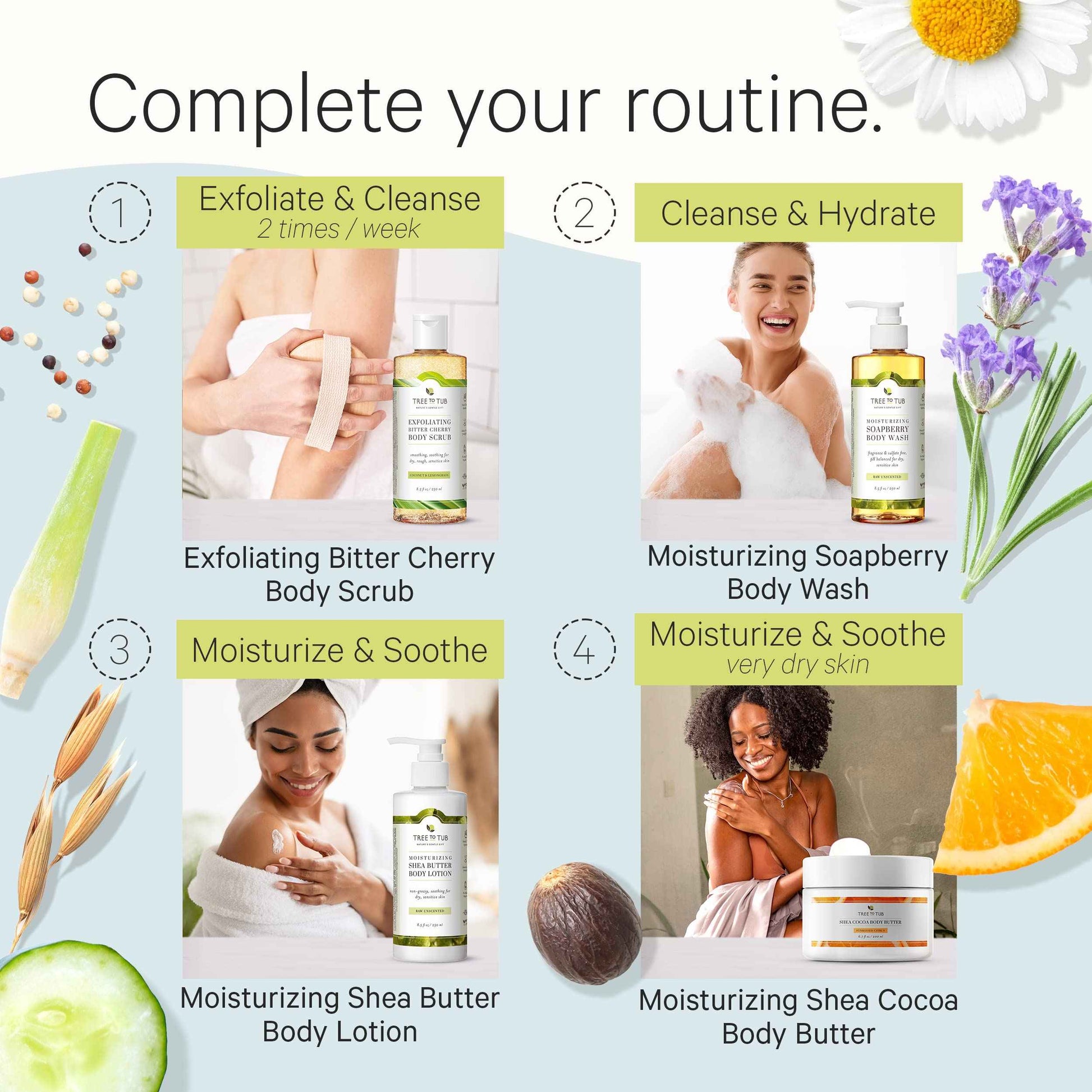 Tree to Tub Unscented Shea Butter Body Lotion for Dry Skin & Sensitive Skin Face Wash for Dry Skin - Fragrance Free Sensitive Skin Lotion & Gentle Hydrating Face Cleanser for Women & Men