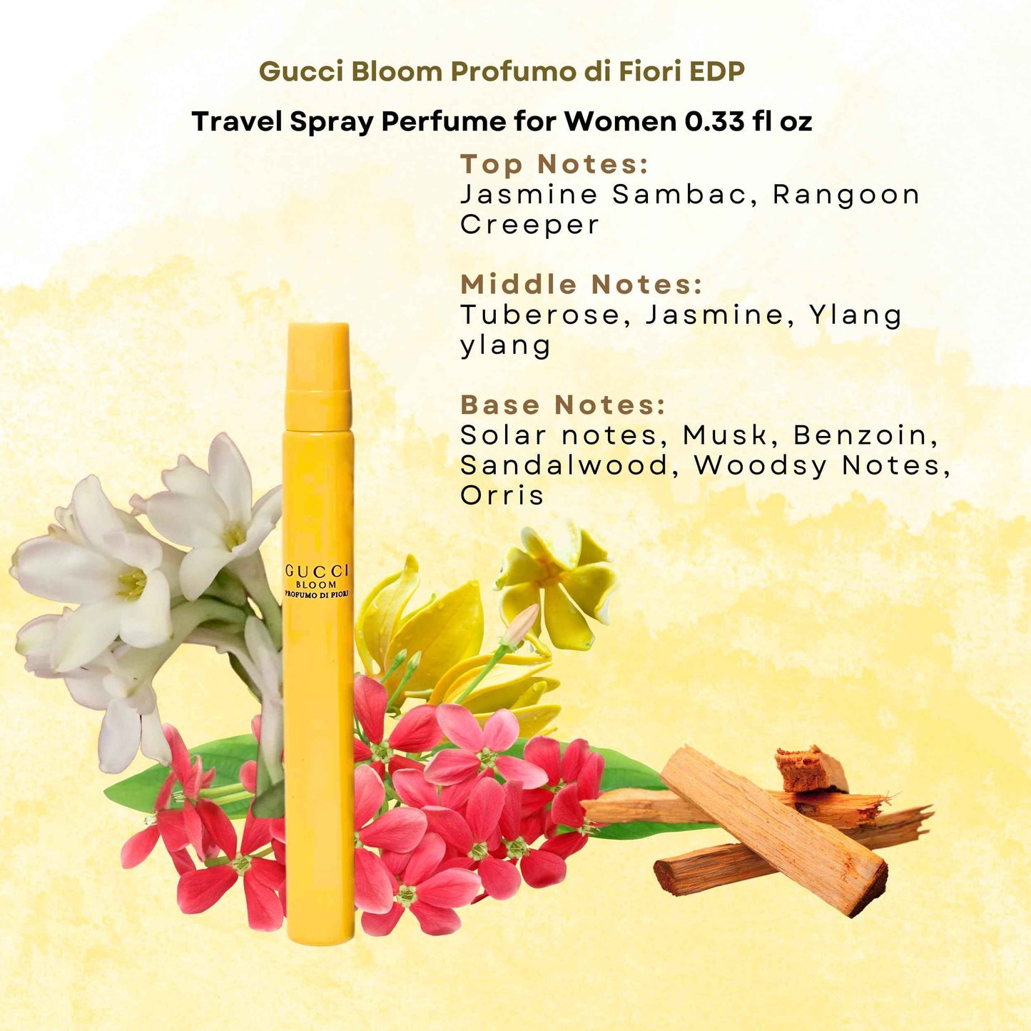 Gucci Bloom Perfume for Women Travel Spray Profumo di Fiori EDP 0.33 Fl oz