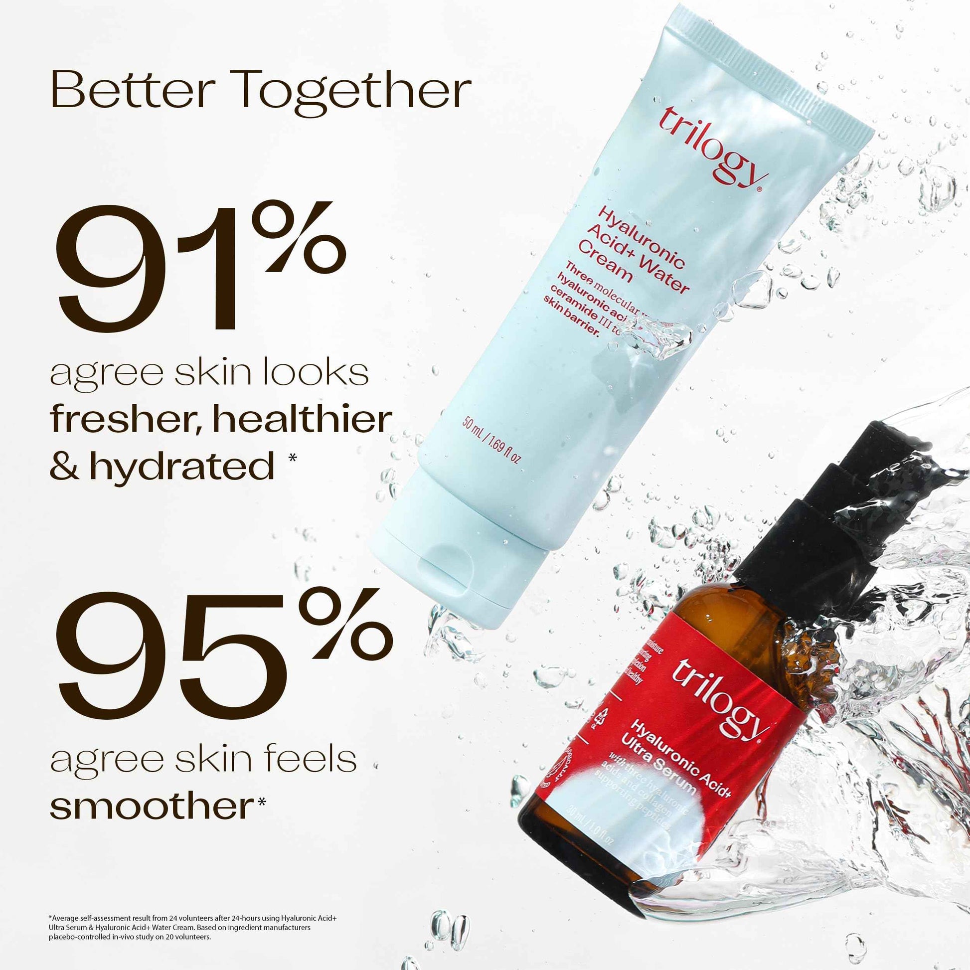 Trilogy Hyaluronic Acid+ Ultra Serum Lightweight Hydration with Peptides and Glycoin 1.0 fl oz