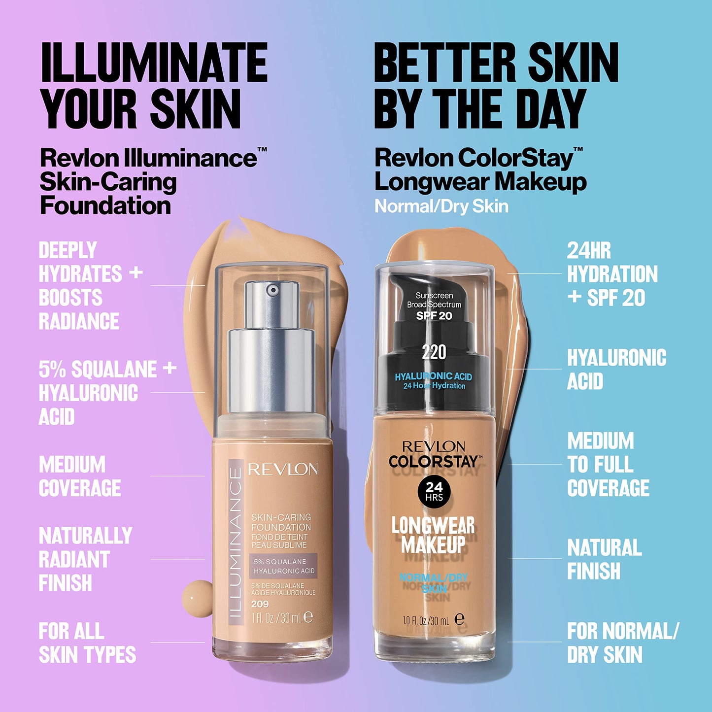 Revlon Liquid Foundation, ColorStay Face Makeup for Normal & Dry Skin, SPF 20, Longwear Medium-Full Coverage with Natural Finish, Oil Free, 390 Rich Maple, 1 Fl Oz