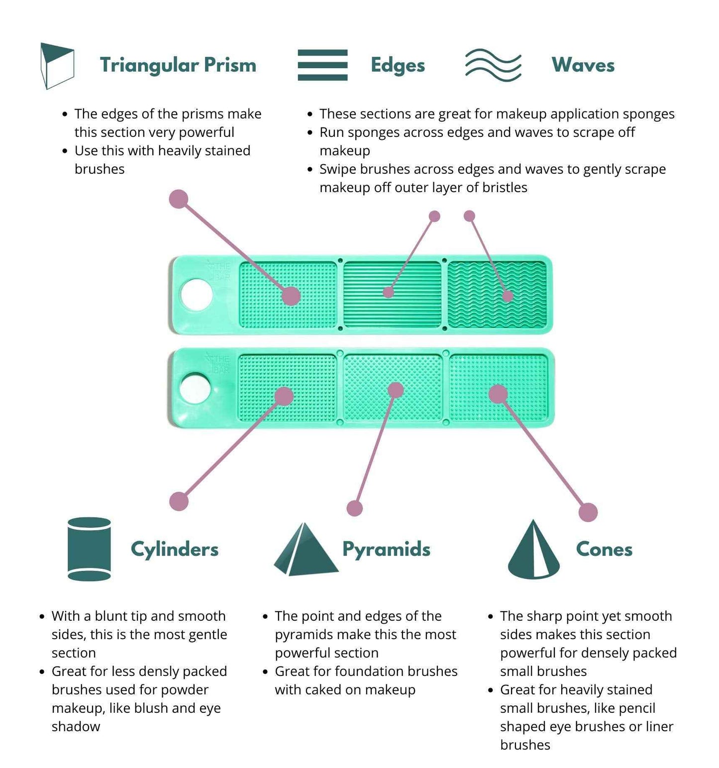 Mat Makeup Brush Cleaner - Exfoliating Pad for Deep Cleaning Foundations Brushes