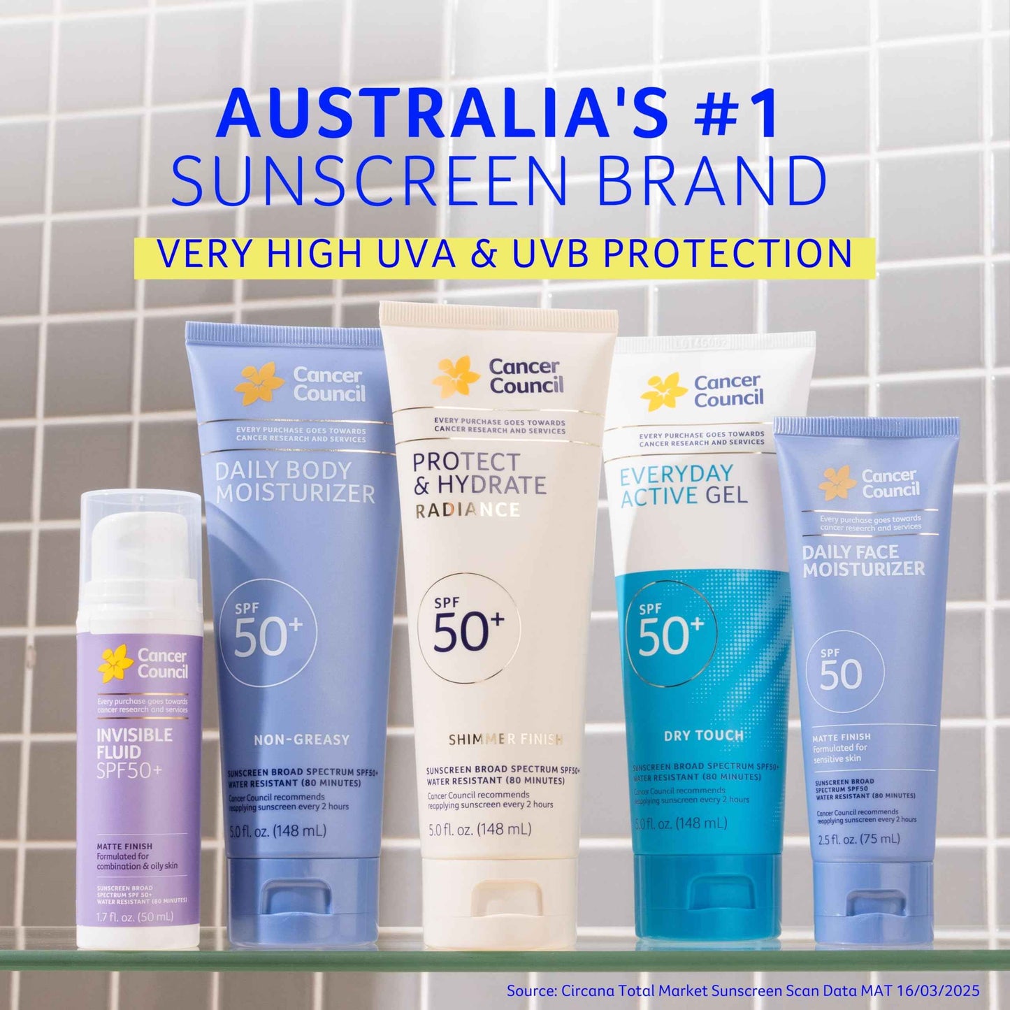 Cancer Council Protect & Hydrate Radiance Body Sunscreen SPF50+, Shimmer Finish Sun Care, Broad Spectrum UVA/UVB Sun Protection, Water Resistant, Paraben & Fragrance Free, Water Resistant, 5fl. oz.