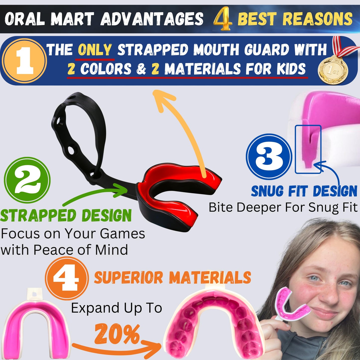 Oral Mart Black/Red Strapped Youth Mouth Guard for Kids - Sports Mouthguard with Connected Strap for Football, Ice Hockey, Lacrosse, Taekwondo