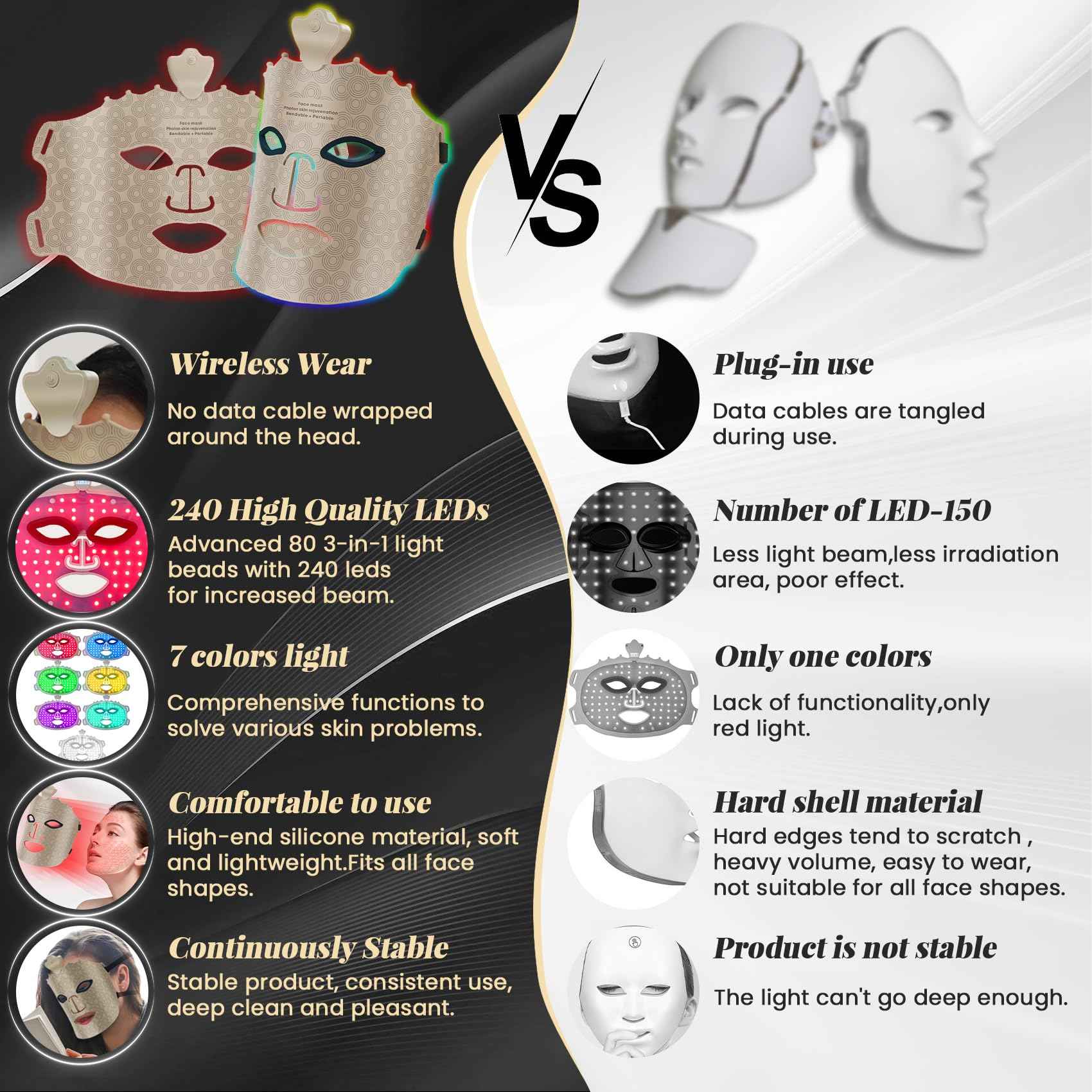 Bestechy Red Light Therapy Mask for Face, Led Face Mask Light Therapy, 7 Color Red Light Therapy Mask, Silicone Face Mask Skin Care at Home with Eye Protection Cushion for Anti Aging Wrinkles