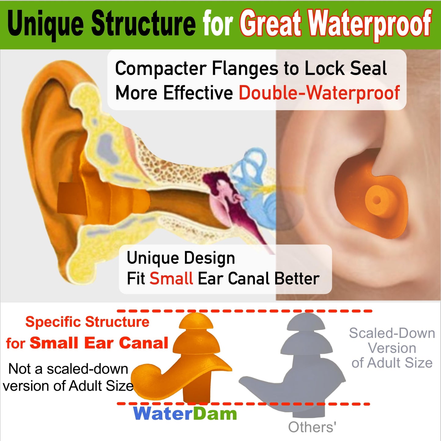 WaterDam Swimming Ear Plugs Great Waterproof Ultra Comfy Earplugs Prevent Swimmer's Ear