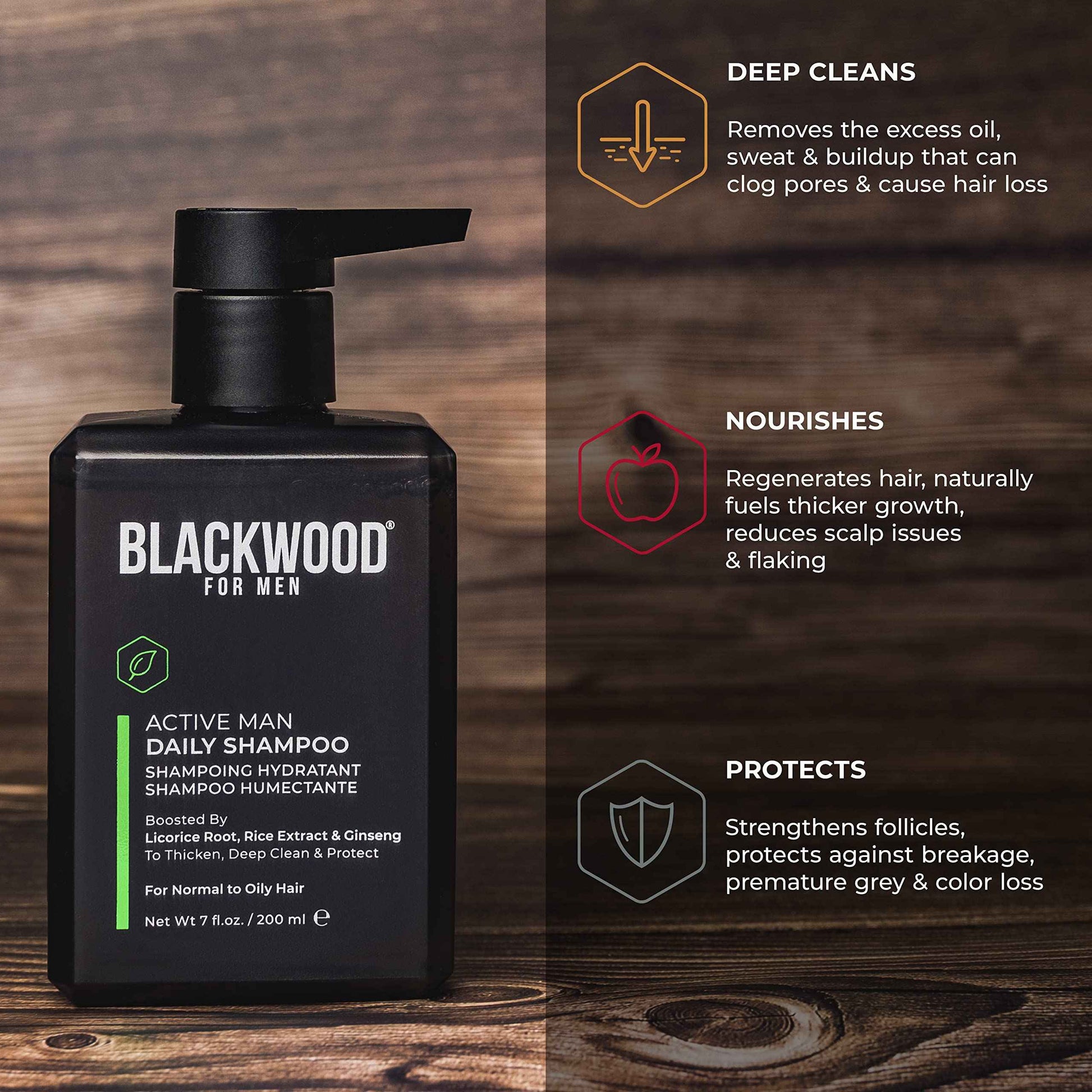 Blackwood For Men Active Man Daily Shampoo (7 Oz), Conditioner (7 Oz), & Pure Moisture Body Wash (17 Oz) Bundle - Men's Thickening Formula for Hair Loss & Dandruff - Sulfate, Paraben, & Cruelty Free