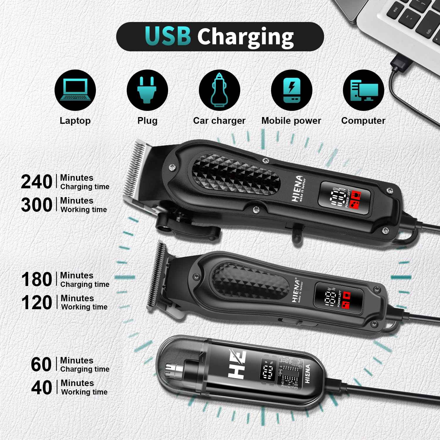 HIENA PRO Professional Cordless Hair Clippers for Men, Beard Trimmer & Nose Hair Trimmer Set, Rechargeable Electric Barber Hair Cutting Grooming Kit