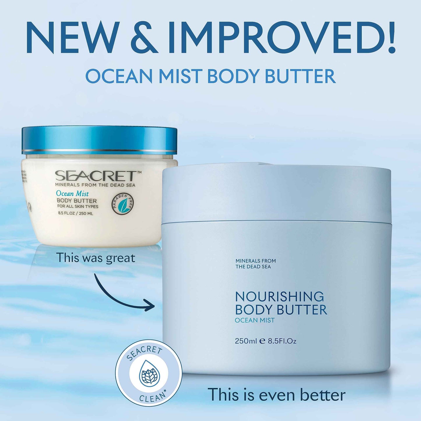 SEACRET OCEAN MIST BODY BUTTER: Hydrating Body Moisturizer Cream with Shea and Cocoa Butter, Vitamins E & C, and Dead Sea Minerals for All Skin Types, 8.5 FL. OZ, Ocean Mist