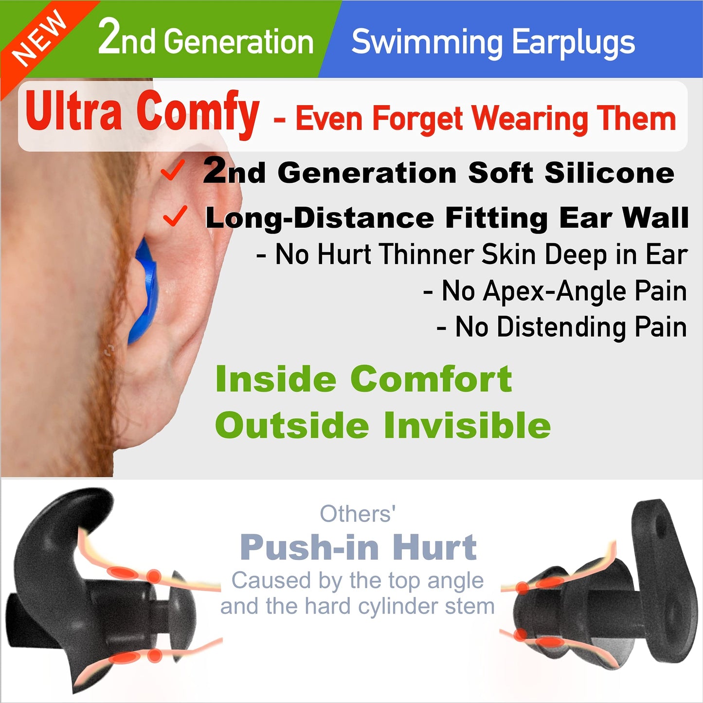 WaterDam Swimming Ear Plugs Great Waterproof Ultra Comfy Earplugs Prevent Swimmer's Ear