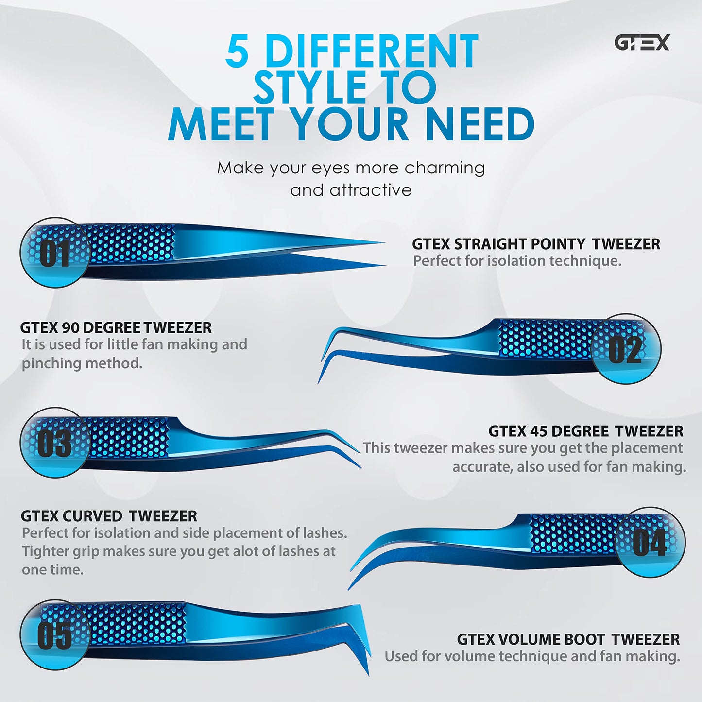 GTEX Lash Tweezers For Eyelash Extensions Tweezers, Circle Grip - Japanese Steel - Professional Eyelash Tweezers For Extensions, 5 Pack - BLUE