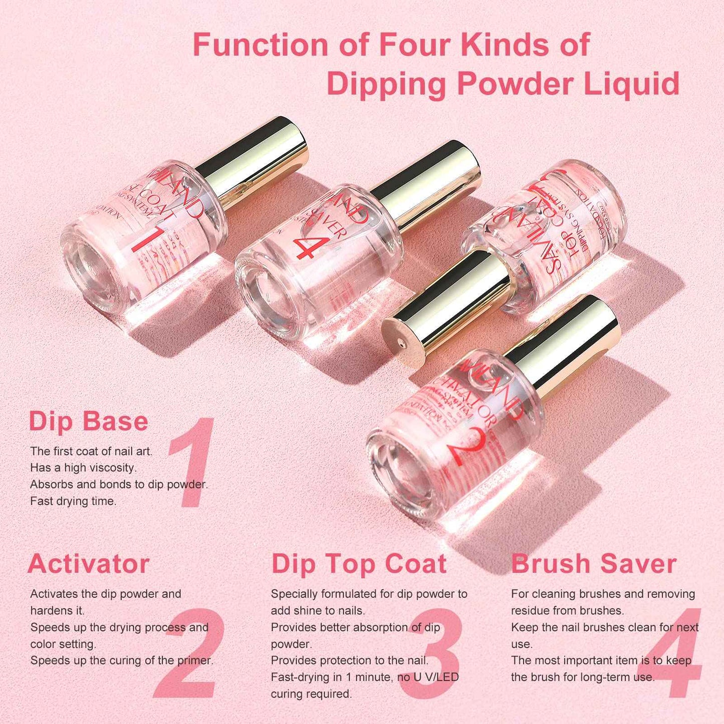 Saviland 15ml Dip Powder Liquid Set -60g /2.1oz nude dip powder- Base/Top Coat, Activator, Brush Saver, Nail File Necessary Tools for Dip Powder Nail Set No Nail Lamp Needed, Beautiful Gift for Ladies
