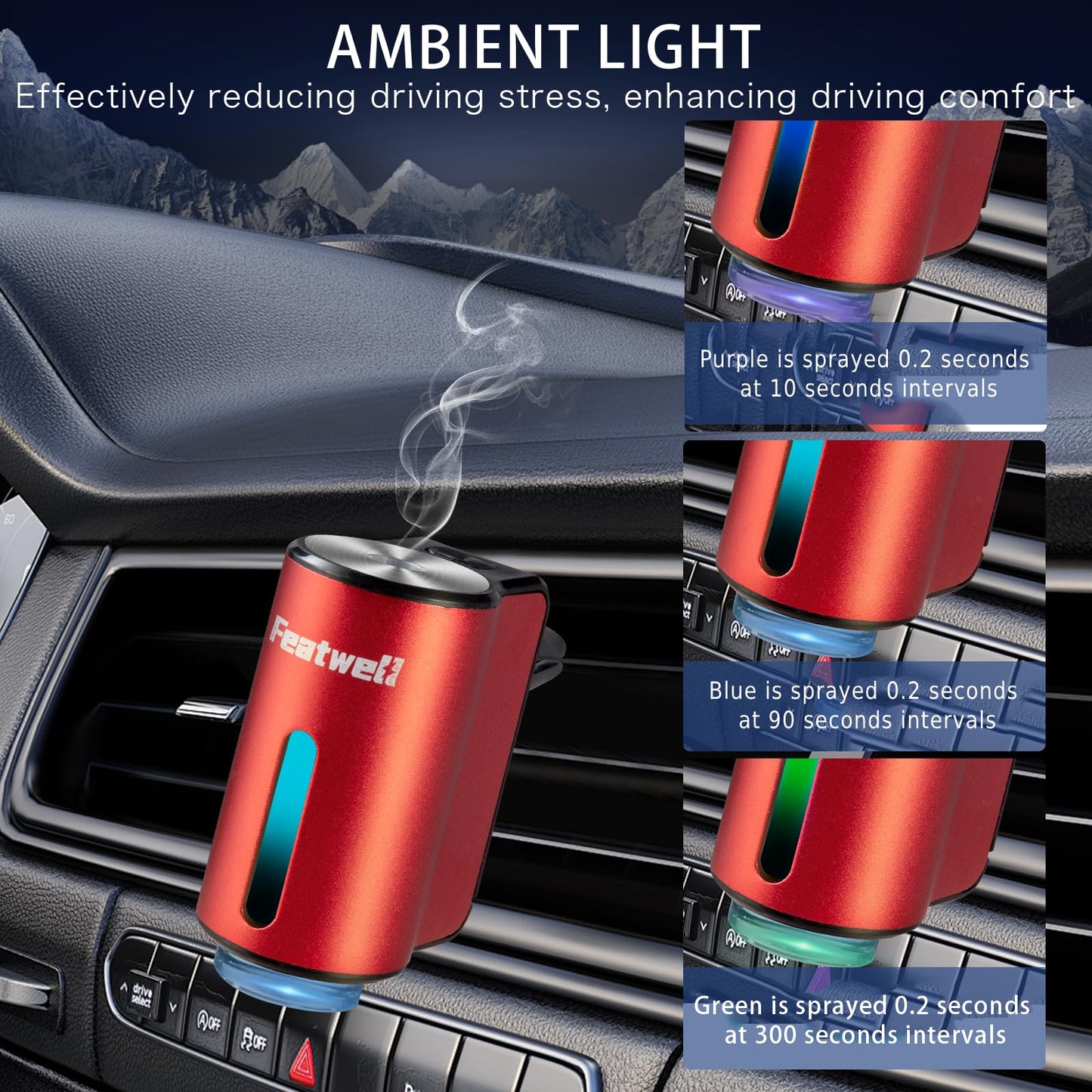 Featwell Car Aromatherapy/Fragrance car Air fresheners/Humidifier Essential Oil Diffuser for Vehicle (Red)