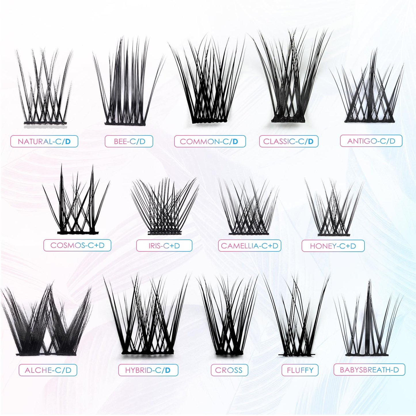 LANKIZ Lash Clusters DIY Lash Extensions, C+D Individual Lashes Mix Curl, Volume Wispy Cluster Lashes, 10-16mm Cluster Eyelash Extensions, 126pcs Wide Stem Soft Lashes that Look Like Extensions