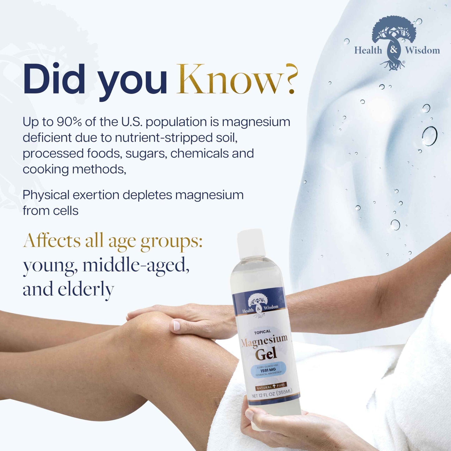 Health and Wisdom Pure Magnesium Gel with Seaweed Extract - Topical Muscle & Joint Relief- Natural and Pure Skin & Scalp Moisturizing - Enhanced Absorption - 12 Fl oz