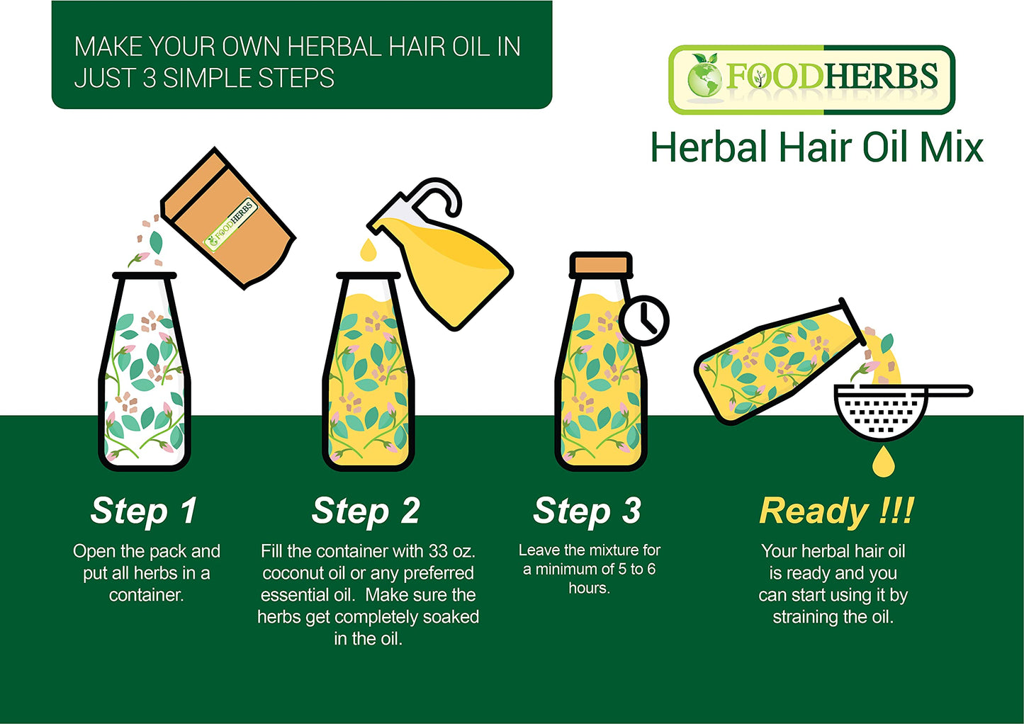 Foodherbs Herbal Hair Oil Mix | Herbs For Hair Growth | 18 Vital Herbs For Long, Thick, And Lustrous Hair | Hair Care Product For Women And Men | DIY Oil Infusion