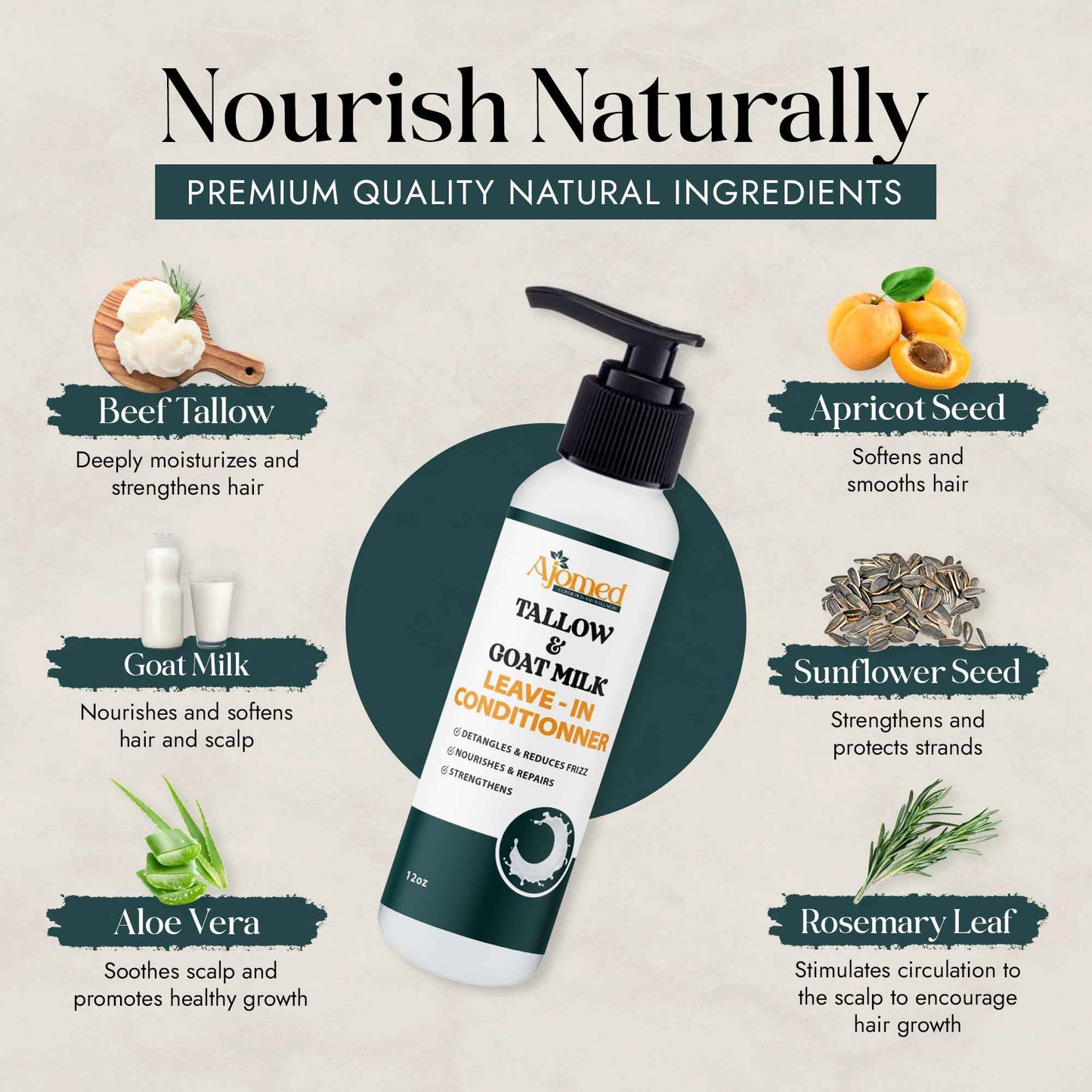 Beef tallow & Goat milk Leave-In Conditioner| Handmade hair Detangler- Anti-Frizz dreadlock moisturizer-Split Ends Breakage (12 Fl Oz)