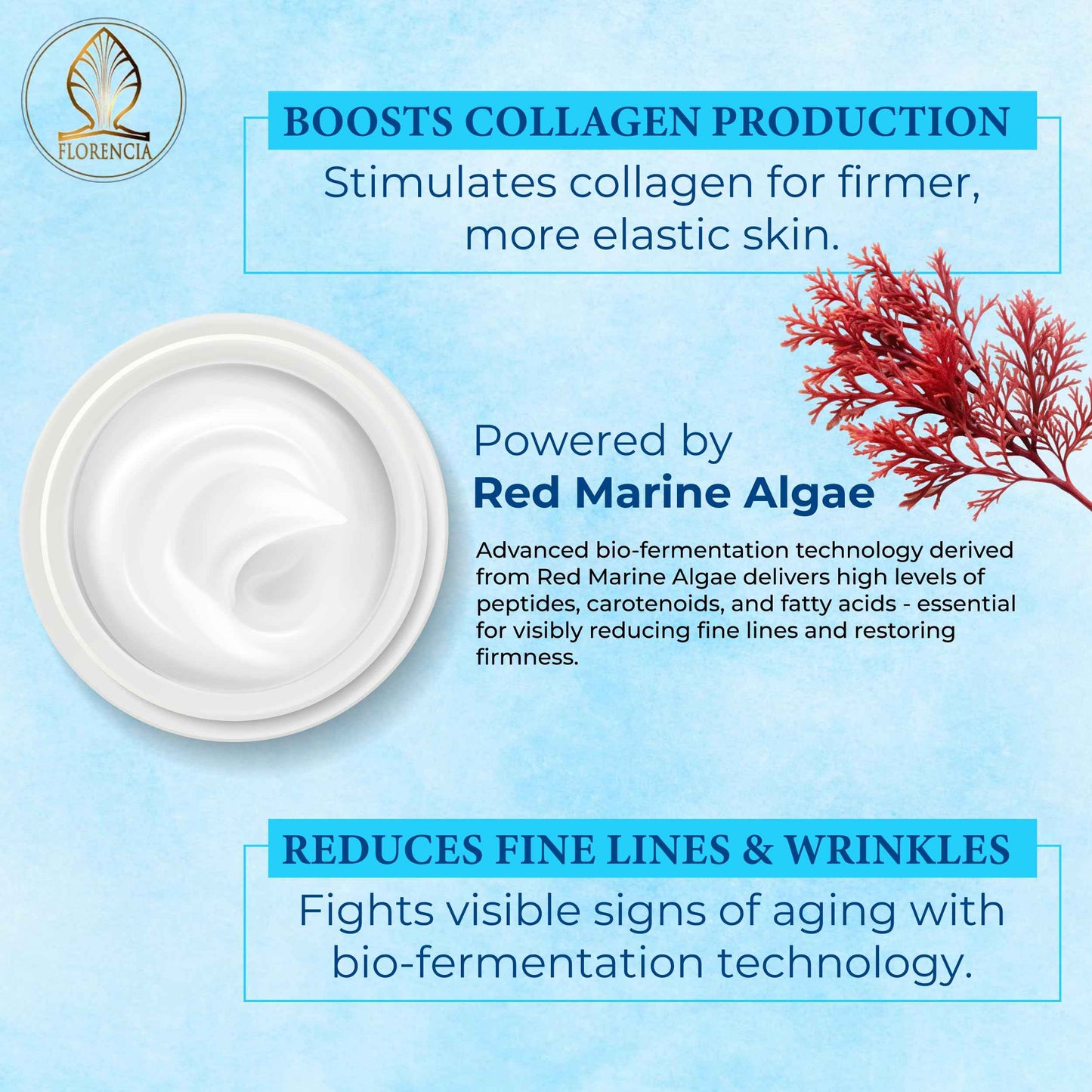 Florencia Marine Moisturizer - Youthful Radiance Face & Neck Cream - Hydrating, Nourishing, Wrinkle, Rejuvenating Cream with Marine Algae Extracts and Hyaluronic Acid for Men & Women, 2 oz