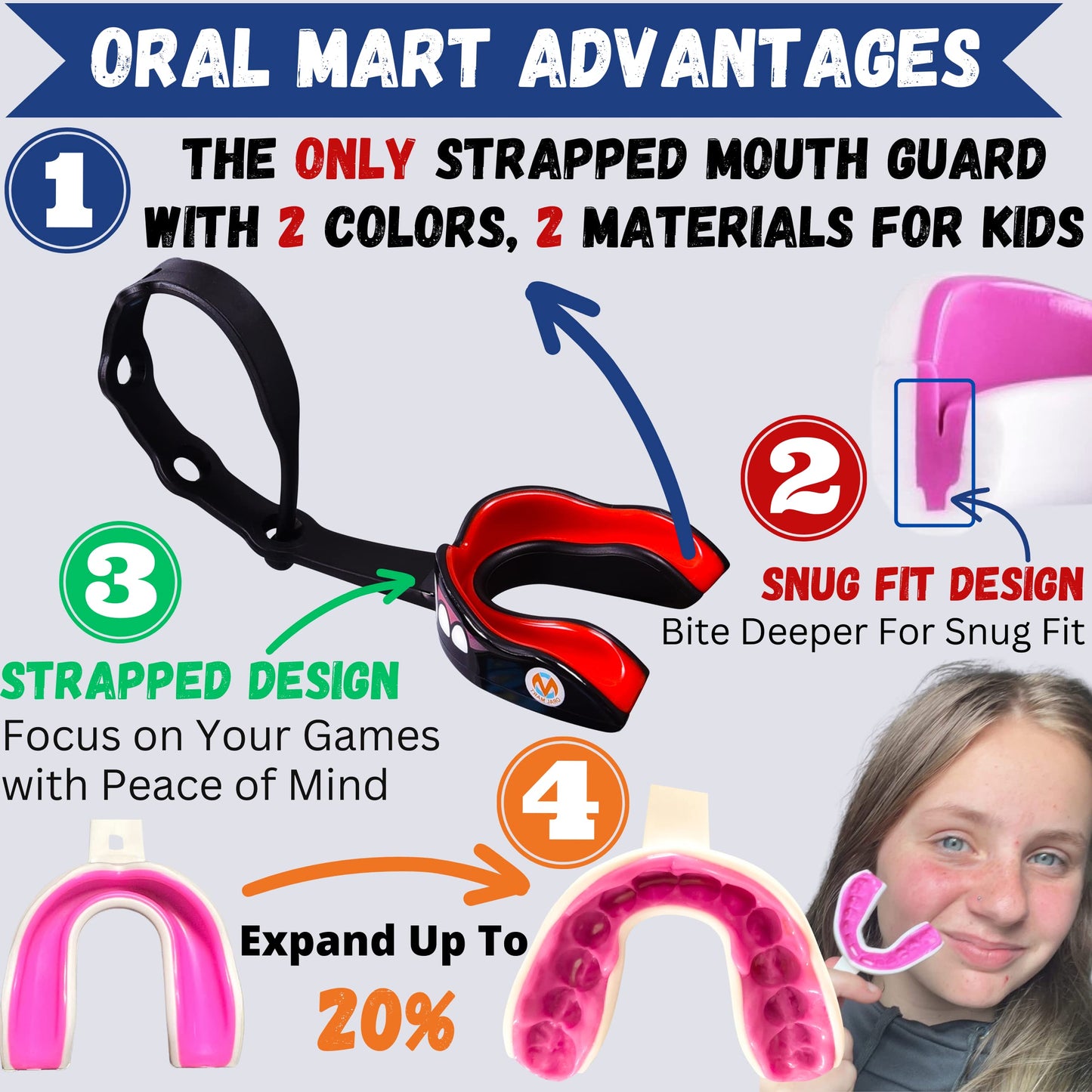 Oral Mart Vampire Fangs Strapped Youth Mouth Guard for Kids - Sports Mouthguard with Connected Strap for Ice Hockey, Football, Lacrosse, Taekwondo