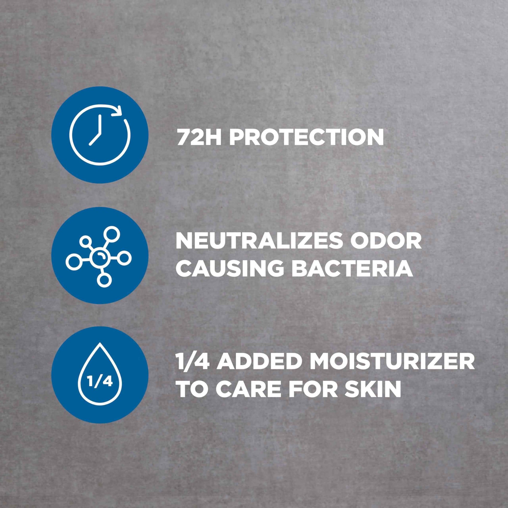 Dove Men+Care Antiperspirant Deodorant Stick Clean Comfort Pack of 36 72-Hour Sweat & Odor Protection Antiperspirant for Men With 1/4 Moisturizing Cream 0.5 oz