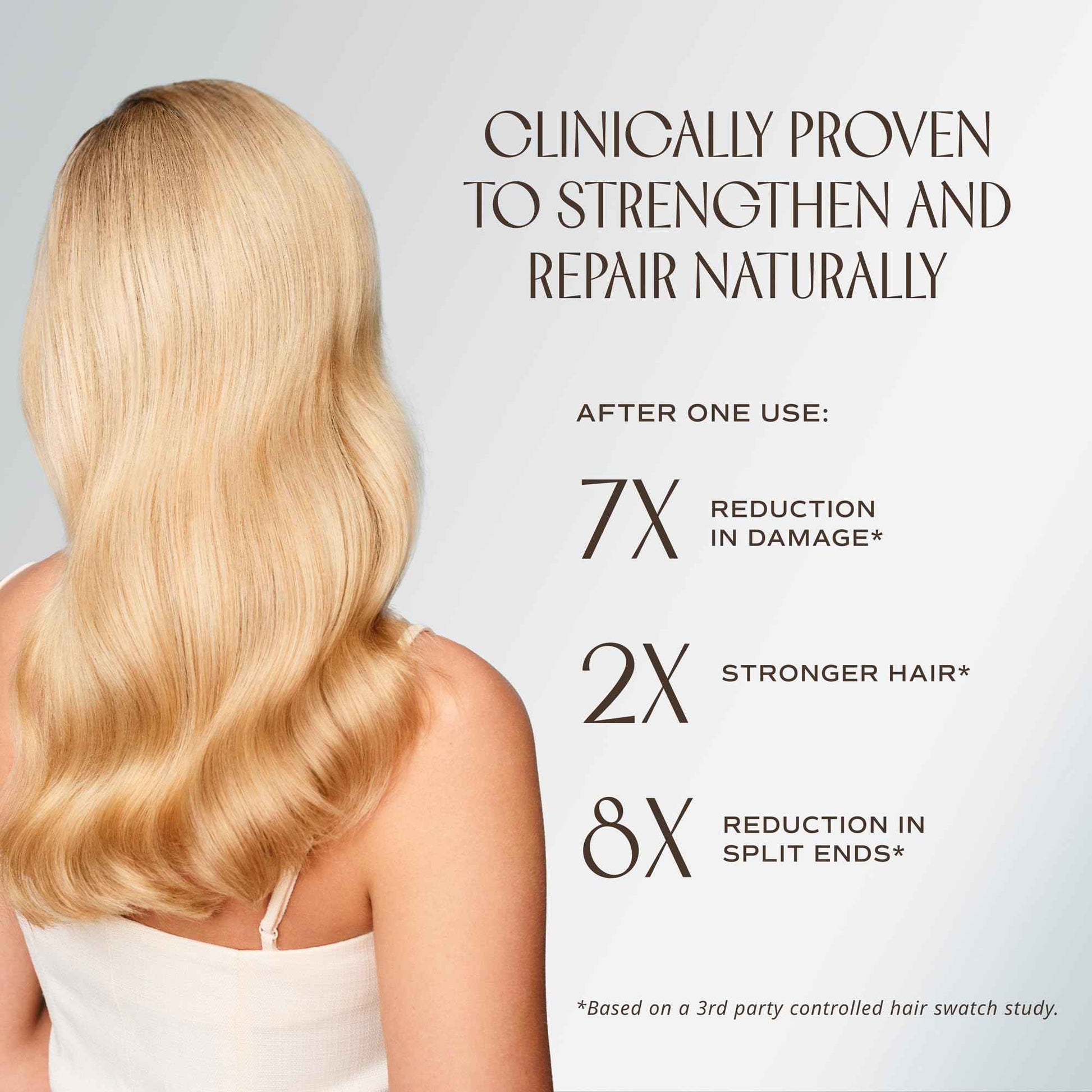 INNERSENSE Organic Beauty - Repair Hair Mask | Strengthen, Fortify, Smooth | Non-Toxic, Cruelty-Free, Clean Haircare (6 fl oz | 177 mL)