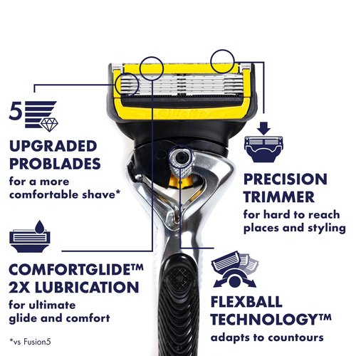 Gillette ProGlide Shield Men’s Razor Handle + 1 Blade Refill, Shields Against Skin Irritation (Packaging May Vary) (Pack of 2)