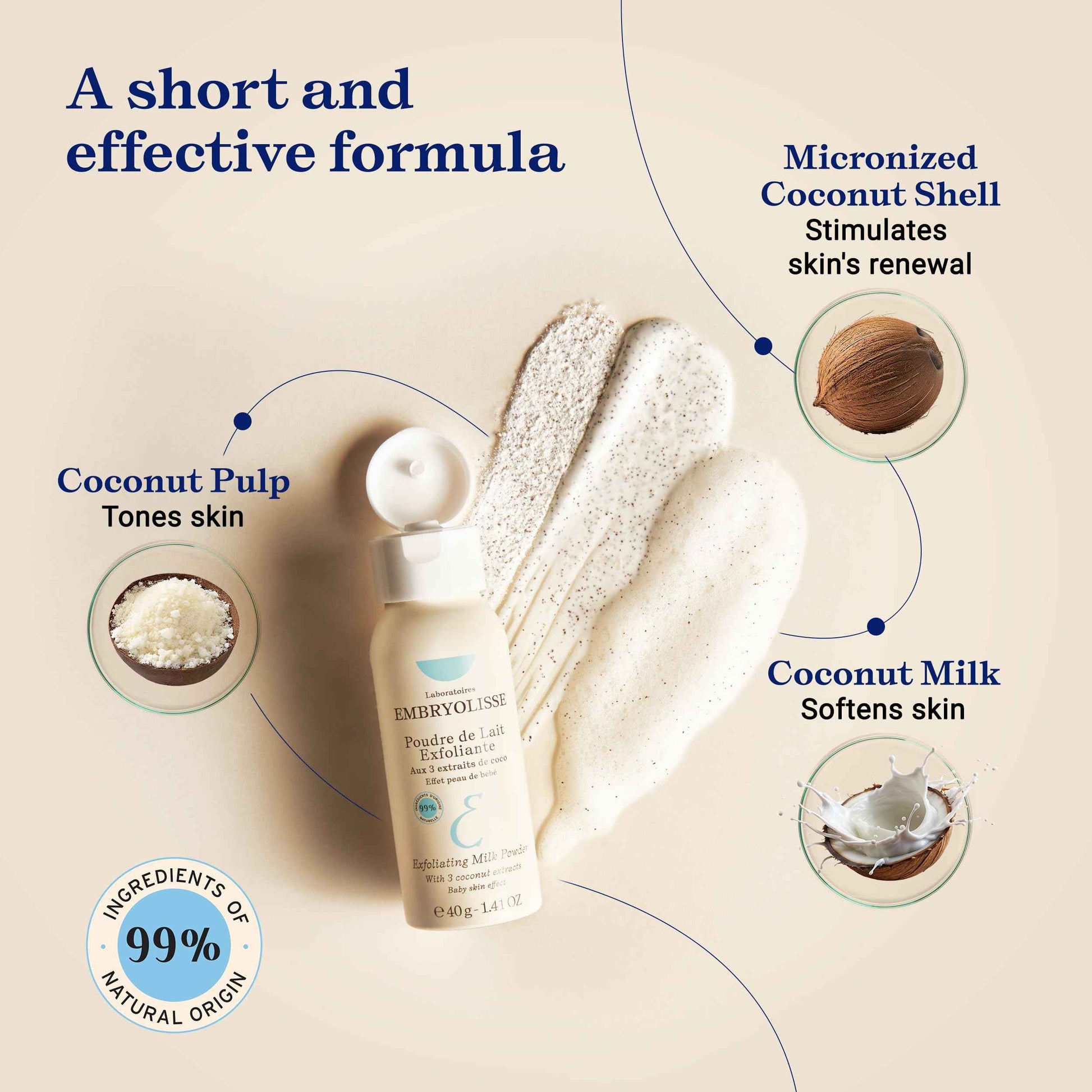 Embryolisse Exfoliating Face Scrub Powder - Facial Cleanser that Exfoliates, Tones and Softens the Skin - With Coconut & Milk Powder - for All Skin Types, Even Sensitive, 1.41 Oz