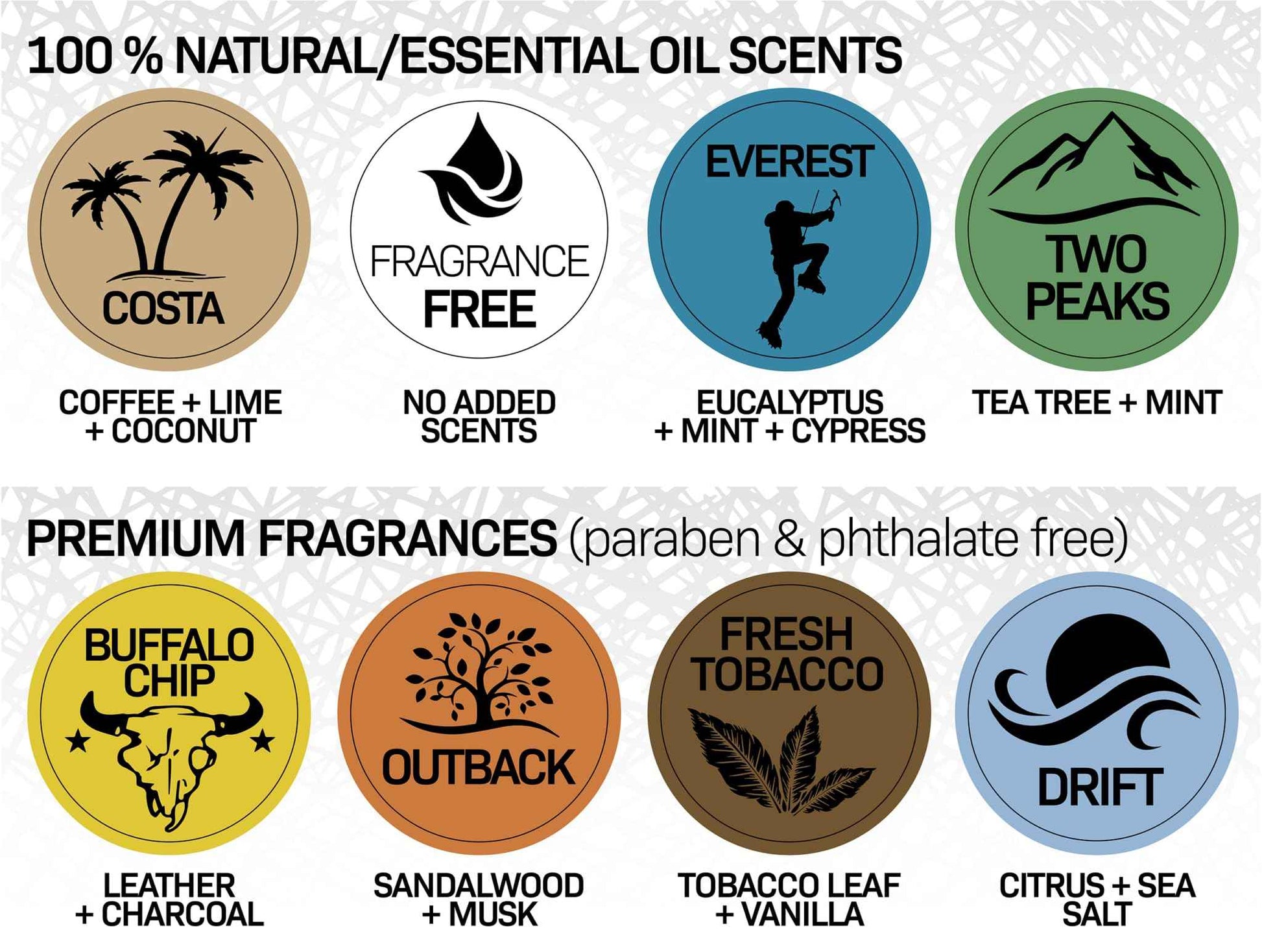 VOLT Lube Beard Oil - Natural Vegan Formula with Jojoba & Argan Oil, 1 Oz (30ml) Glass Bottle, Costa Scent