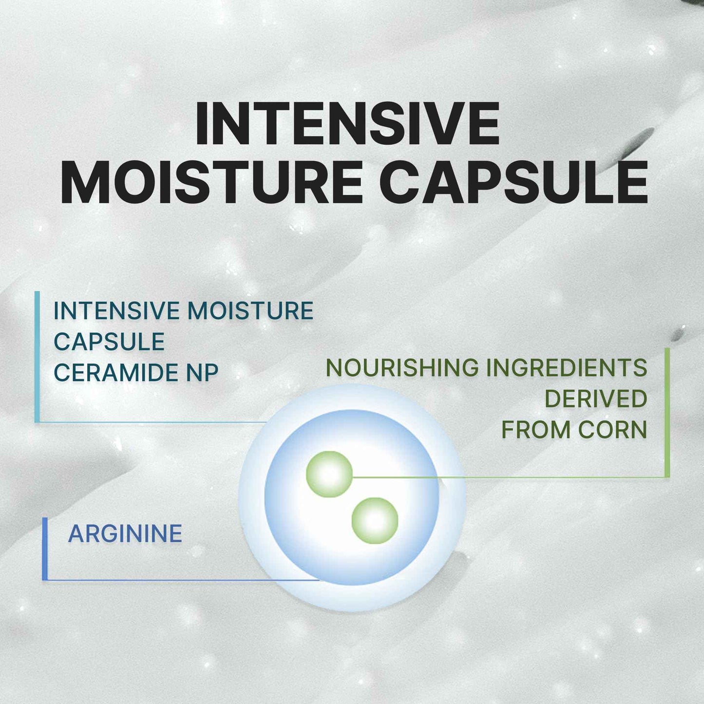 factory normal Hand Cream Hinoki Touch - Fast Absorbing Vegan Capsule Perfume Hand Cream for Women & Men, Moisturizing Hand Care That Softens Skin (1.79 fl oz)