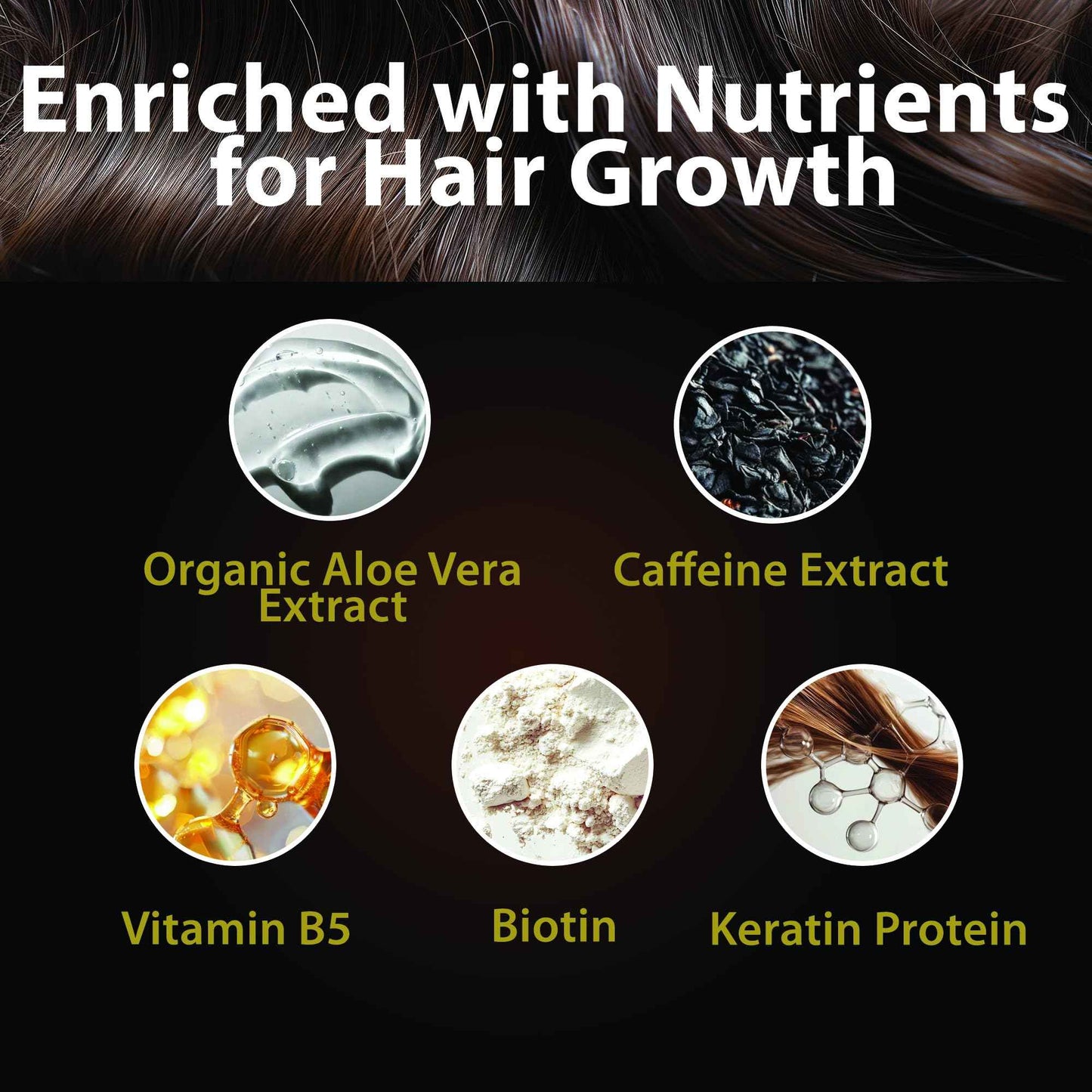 ETADERM Advanced Hair Growth Serum - Hair Growth Oil with Aloe Vera Biotin, Caffeine & Keratin - Hair Oils Stimulates Growth, Moisturizes & Conditions Scalp - Hair Serum for Thicker Fuller Hair 60ml