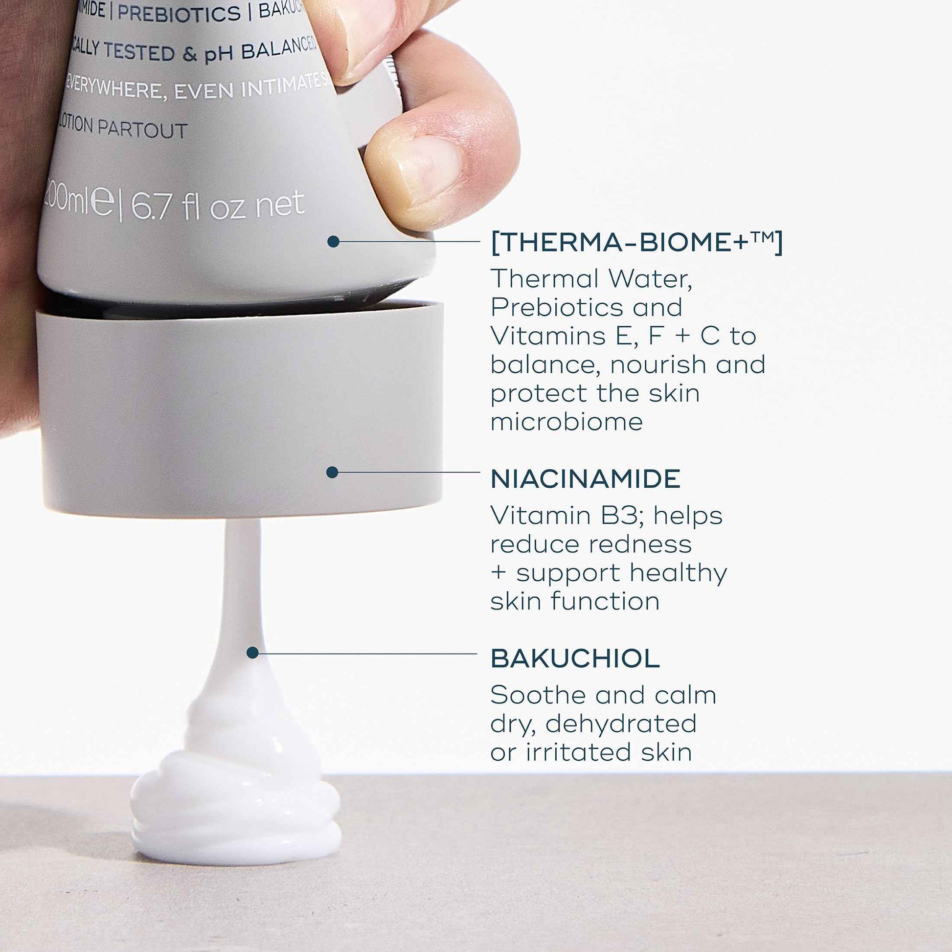 Luna Daily Body Lotion for Dry & Sensitive Skin | Hydrating, Barrier-Supporting Daily Moisturizer | With Niacinamide, Shea Butter, Prebiotics & Postbiotics | Nourishes, Firms & Soothes