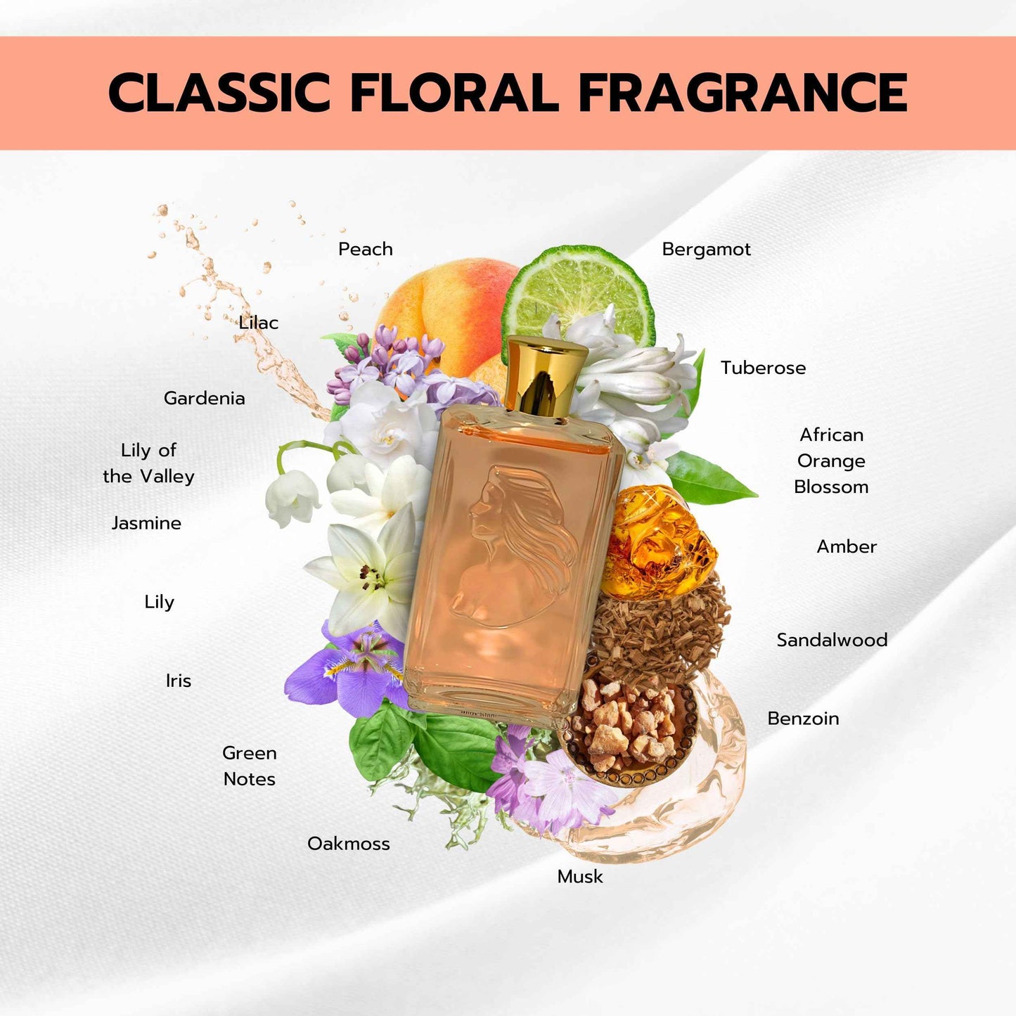 White Shoulders By Evyan For Women. Eau De Cologne 4.5 oz