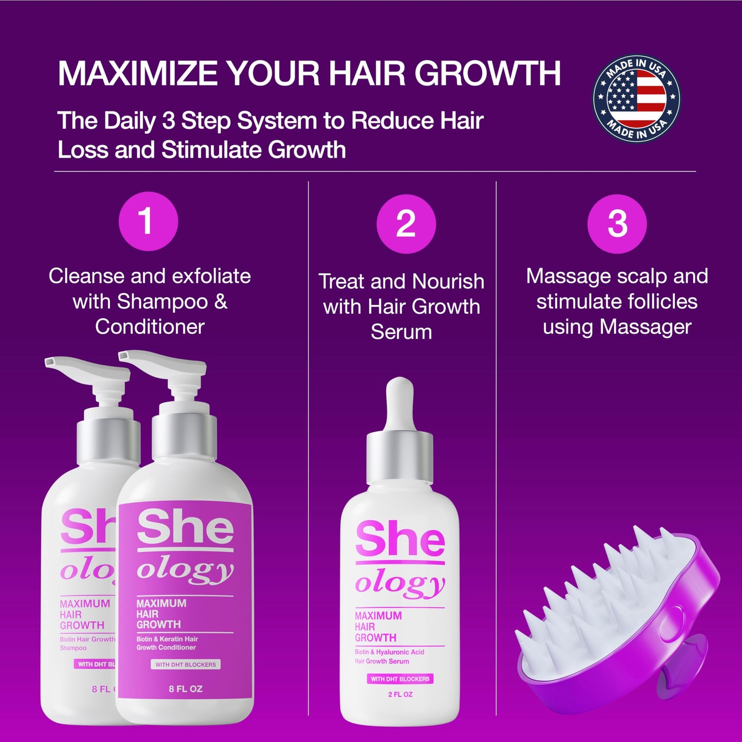 Sheology Maximum Hair Growth Biotin & Keratin Conditioner For Women - Natural DHT Blockers To Reduce Hair Loss - Biotin, Keratin and Saw Palmetto - Best for Growth and Thickening - Made in USA