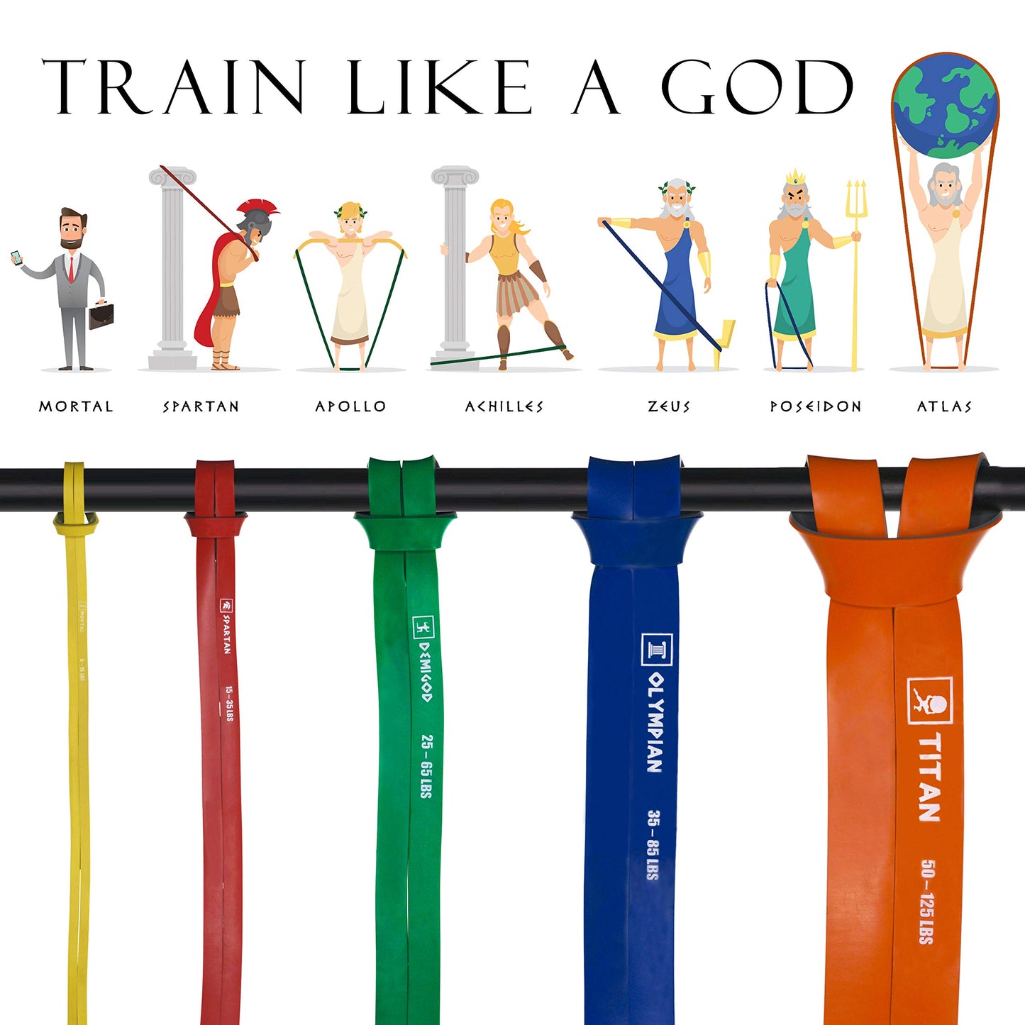 FDE Titan Bands - Dual Layer Pull Up Assistance Resistance Bands - Set of 5 | Extra Strong and Durable | Fitness Band Set for Workout, Exercise, Training, Strengthening, Stretching