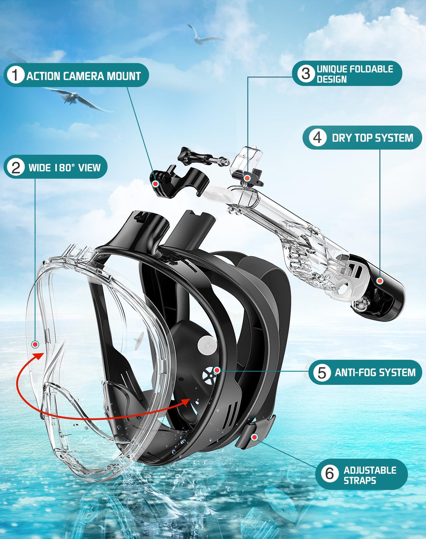 Greatever Full Face Snorkel Mask, Snorkeling Gear for Adults with Latest Dry Top Breathing System and Detachable Camera Mount, Foldable Snorkel Mask Adult, Snorkels Anti-Fog & Anti-Leak