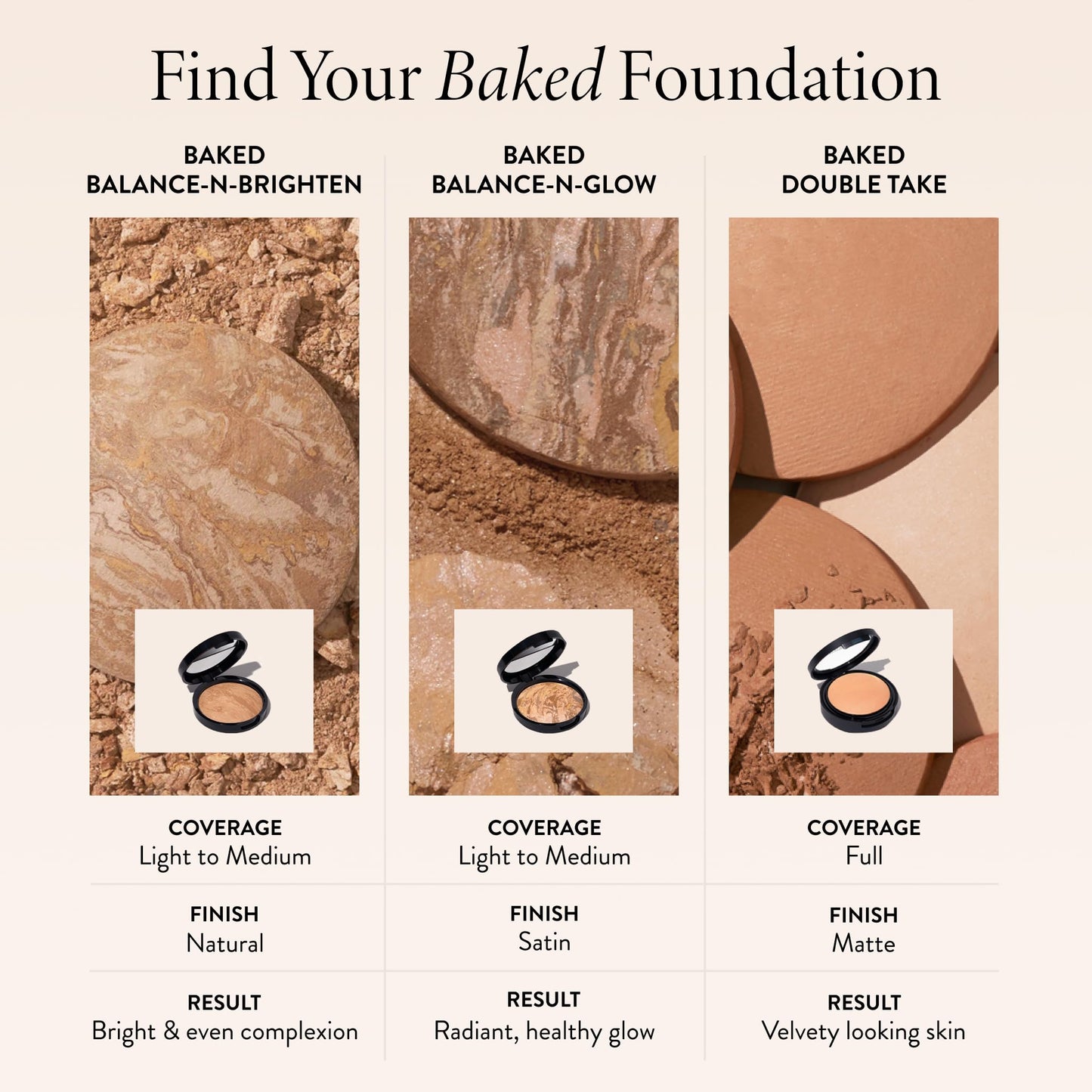 LAURA GELLER NEW YORK Baked Double Take Powder Foundation - Toffee - Buildable Medium to Full Coverage - Matte Finish